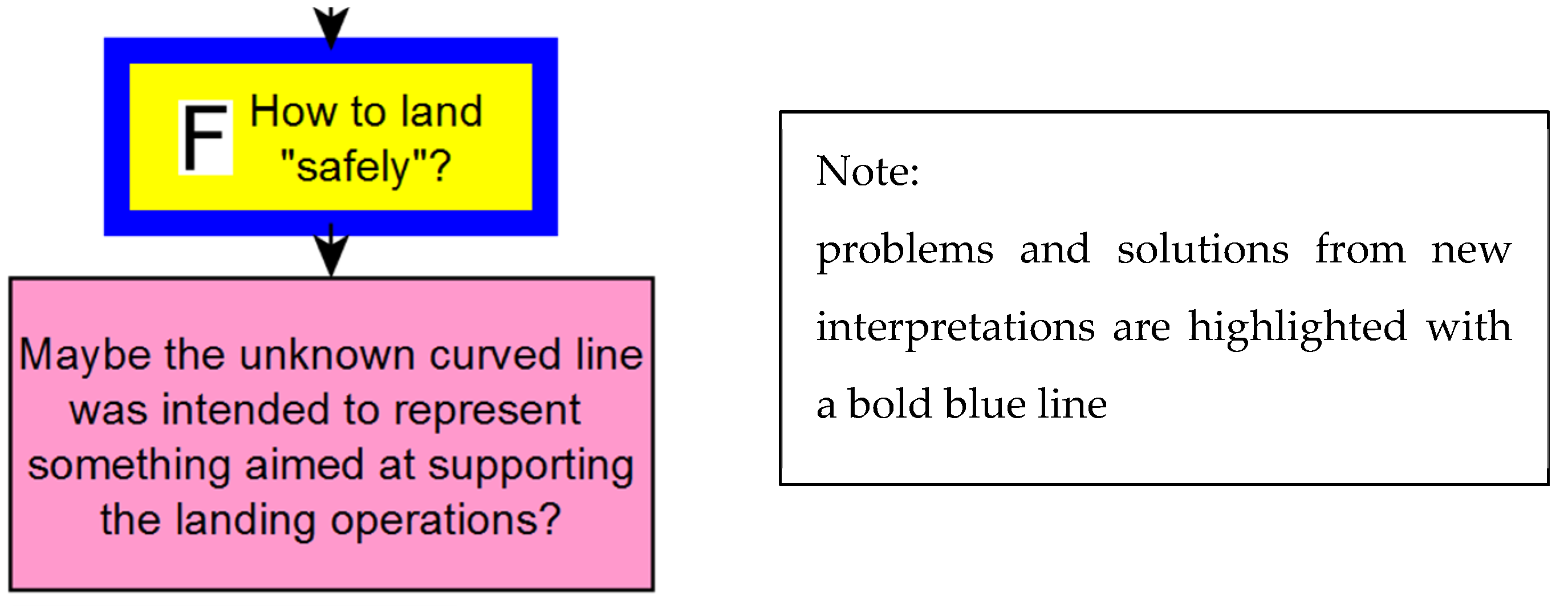 Heritage 05 00083 g006