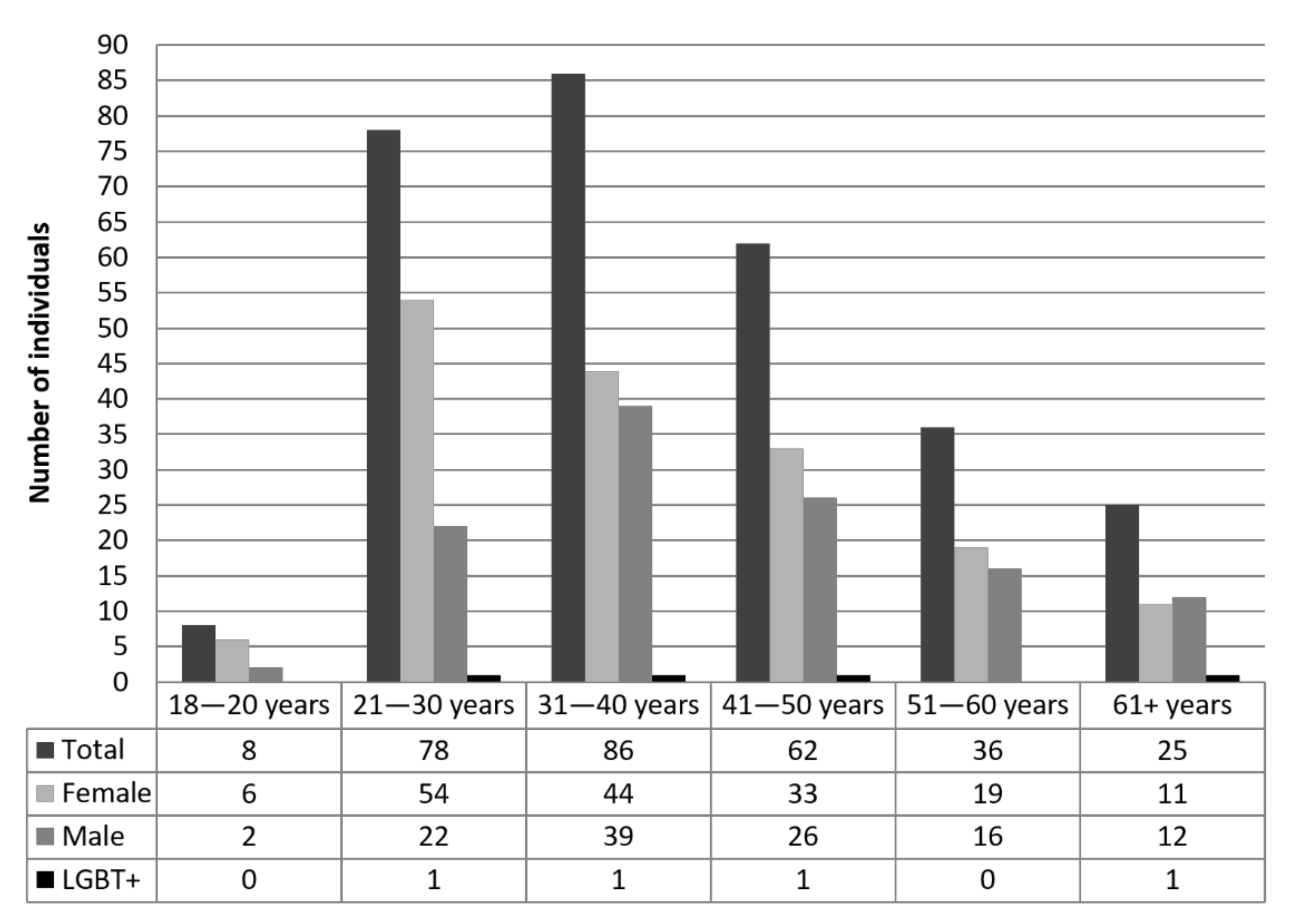 Heritage 05 00085 g001