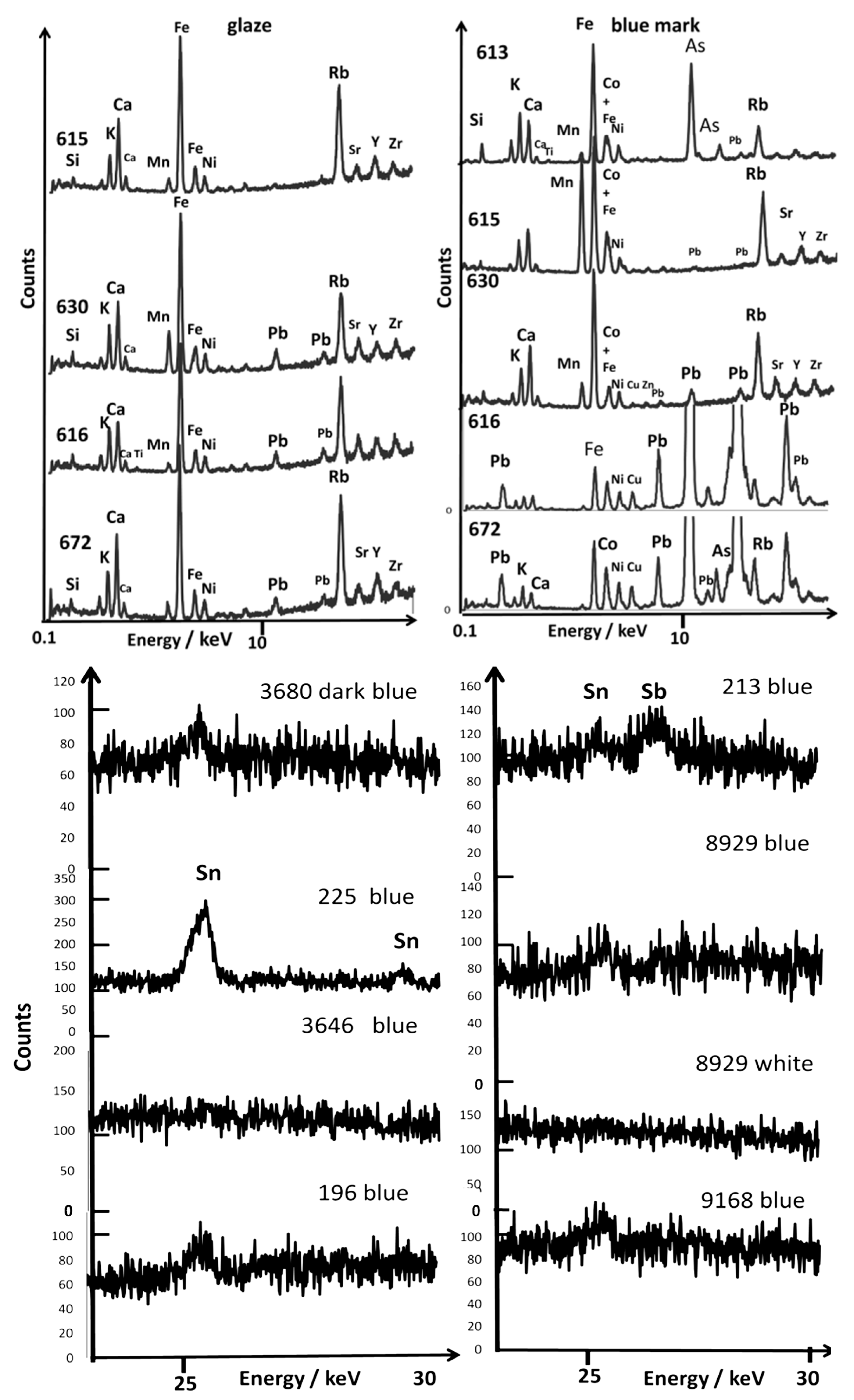 Heritage 05 00091 g004