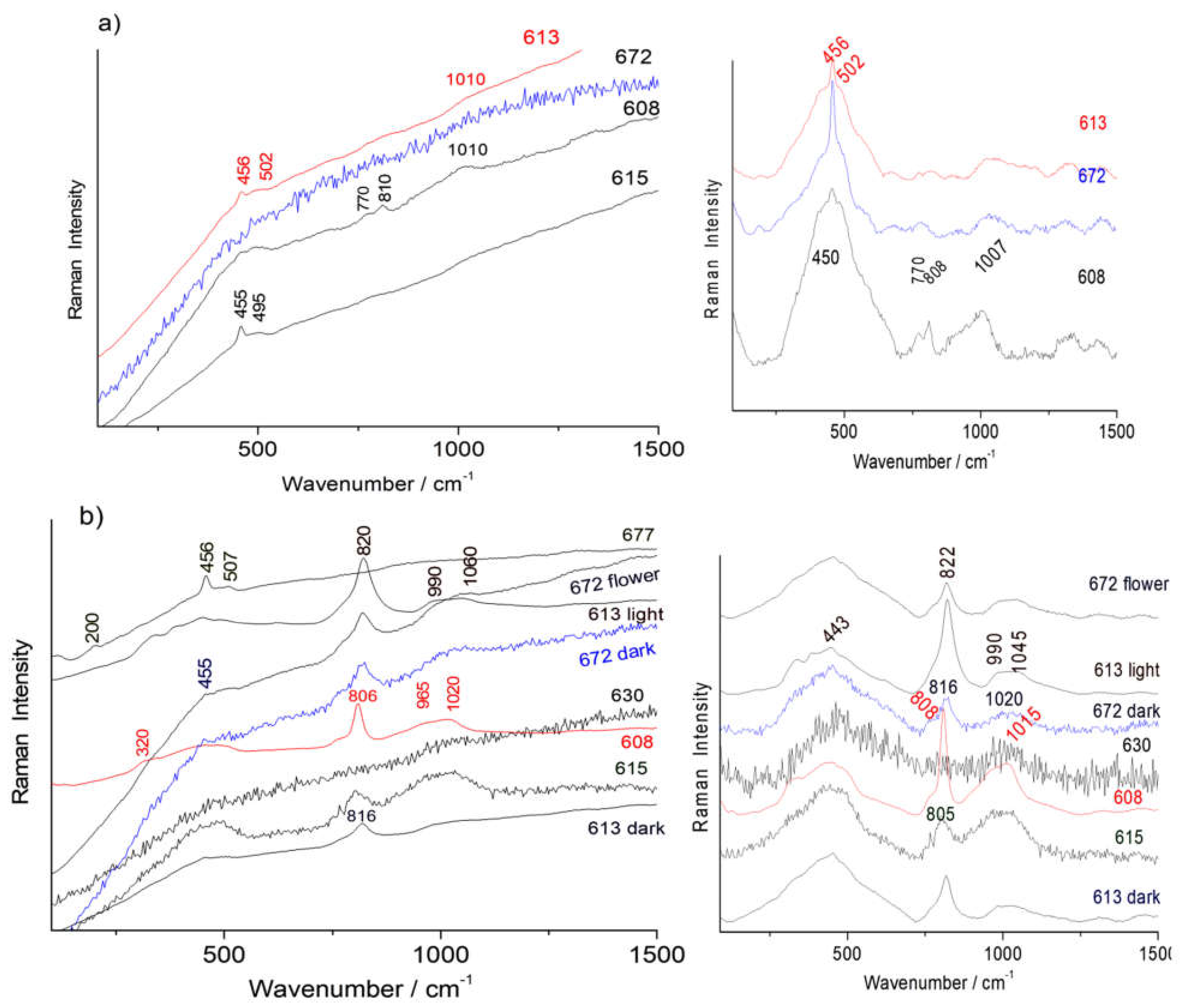 Heritage 05 00091 g005
