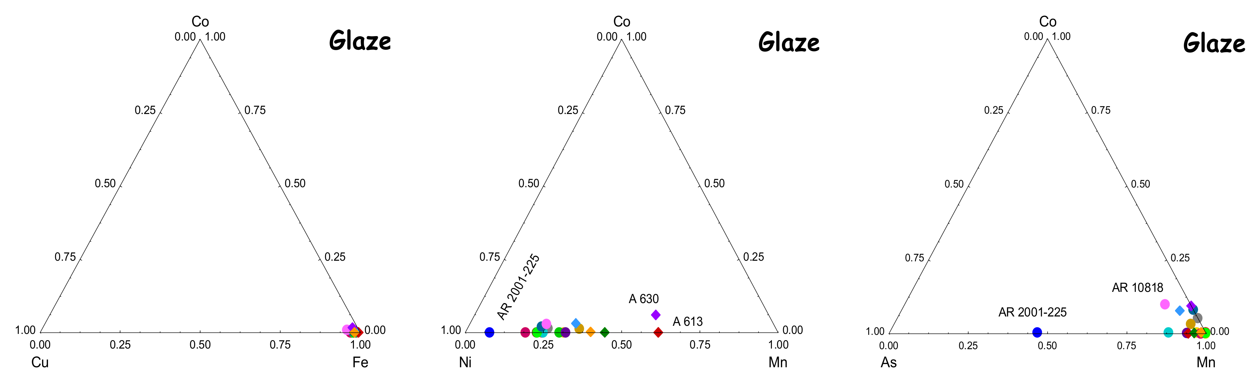 Heritage 05 00091 g006