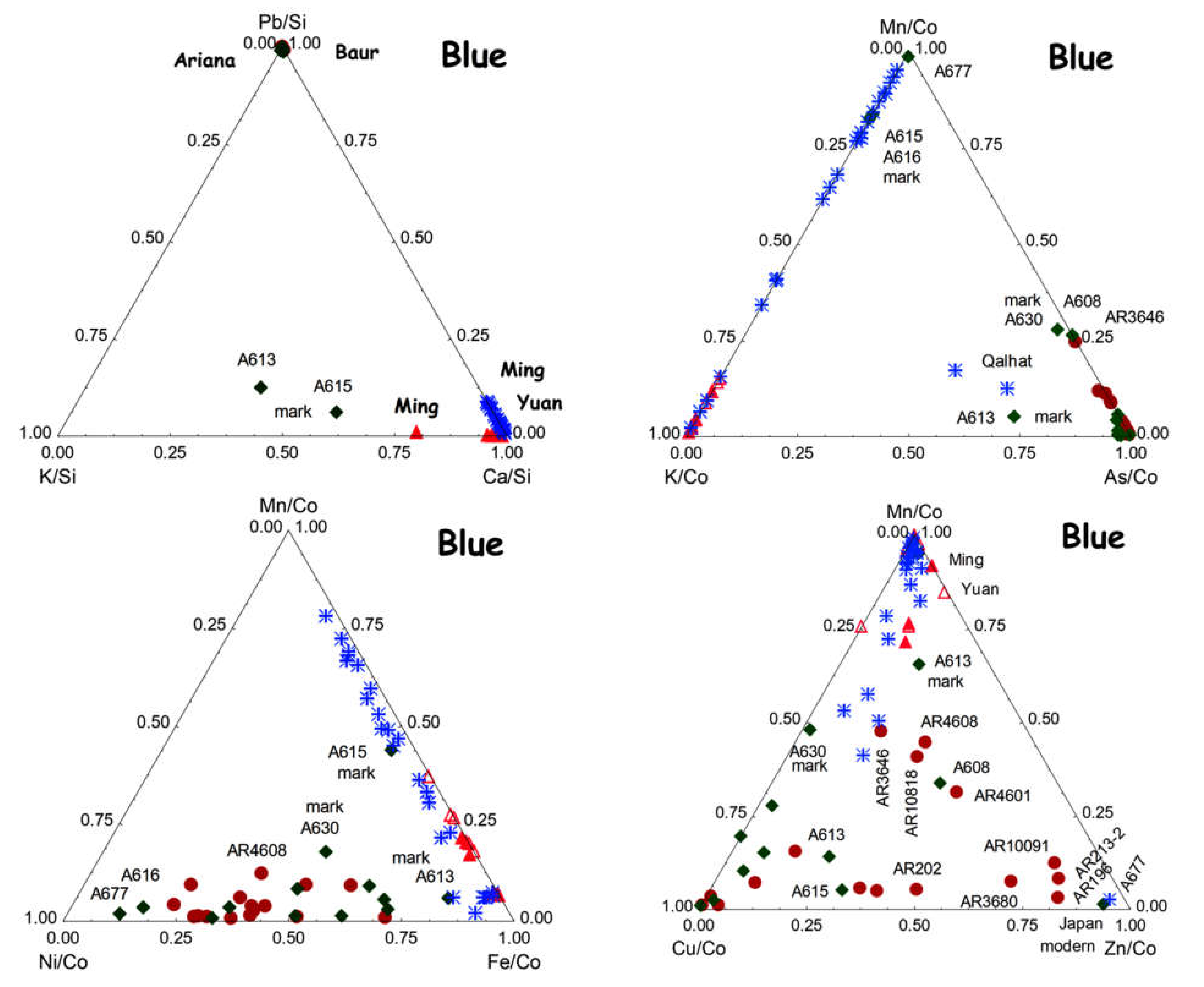 Heritage 05 00091 g009a