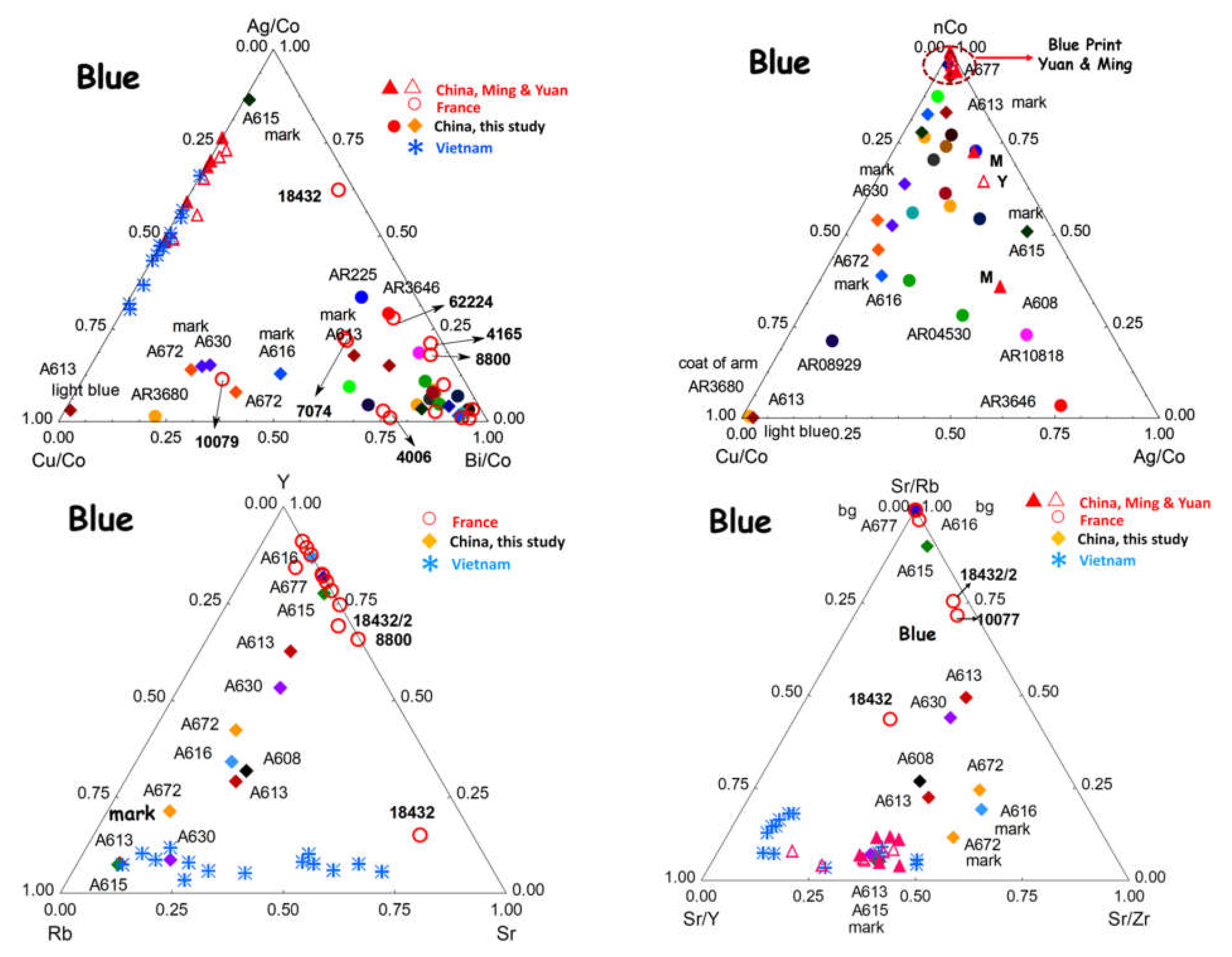 Heritage 05 00091 g009b