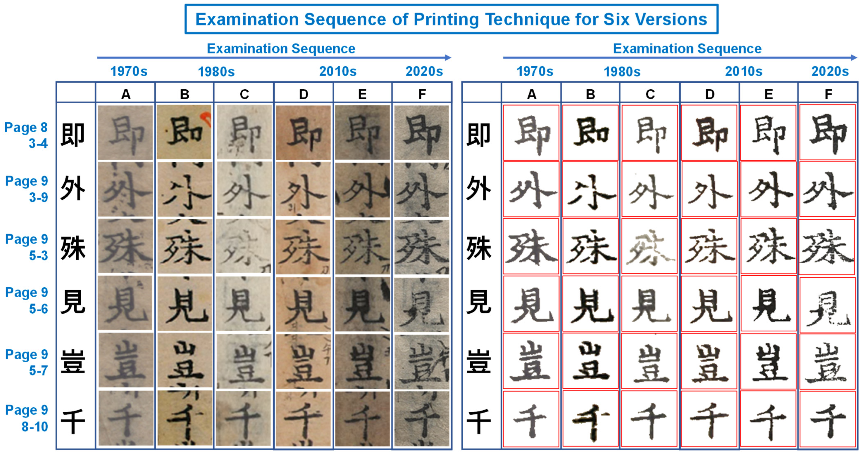 Heritage 05 00092 g013