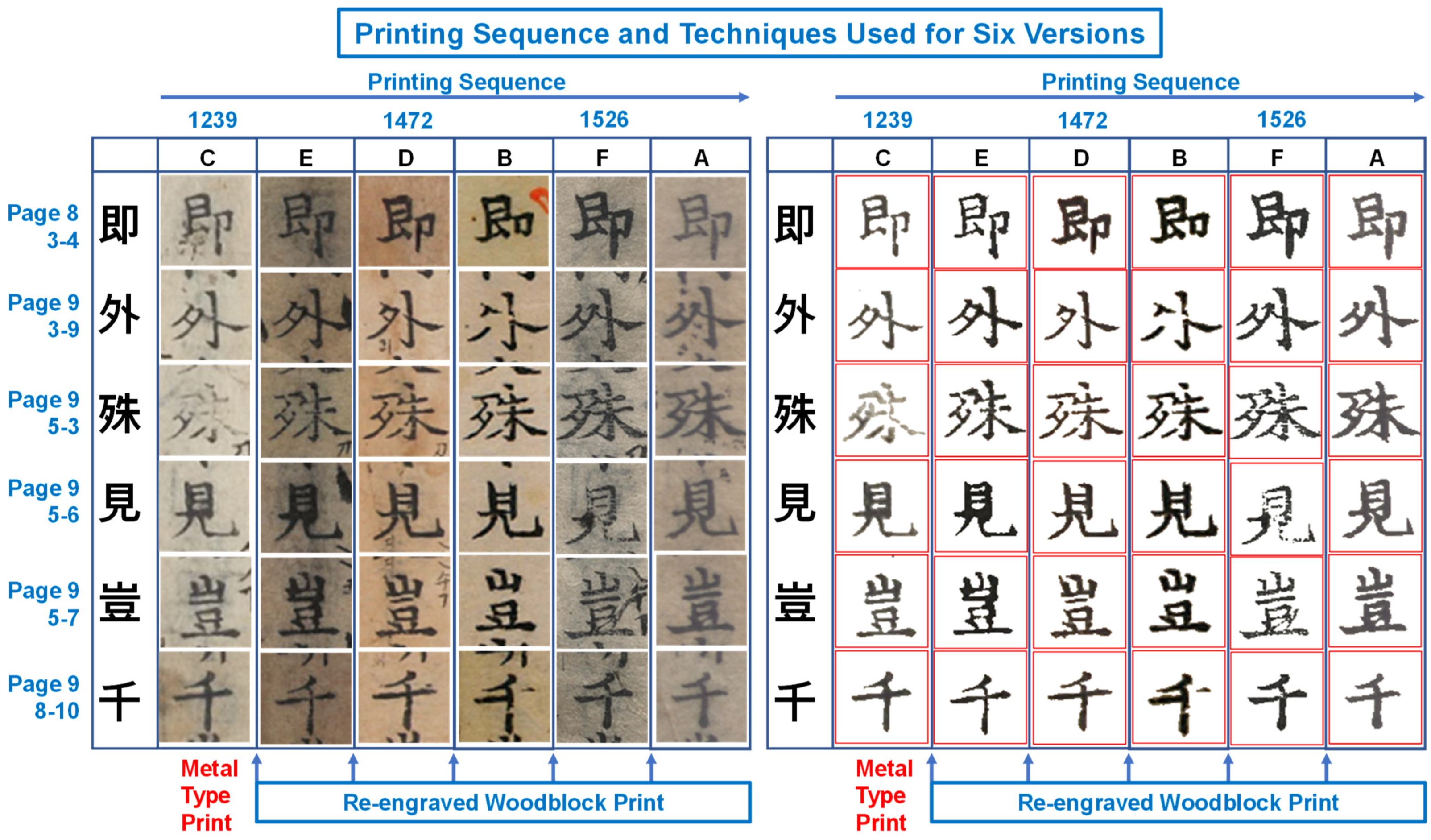 Heritage 05 00092 g014