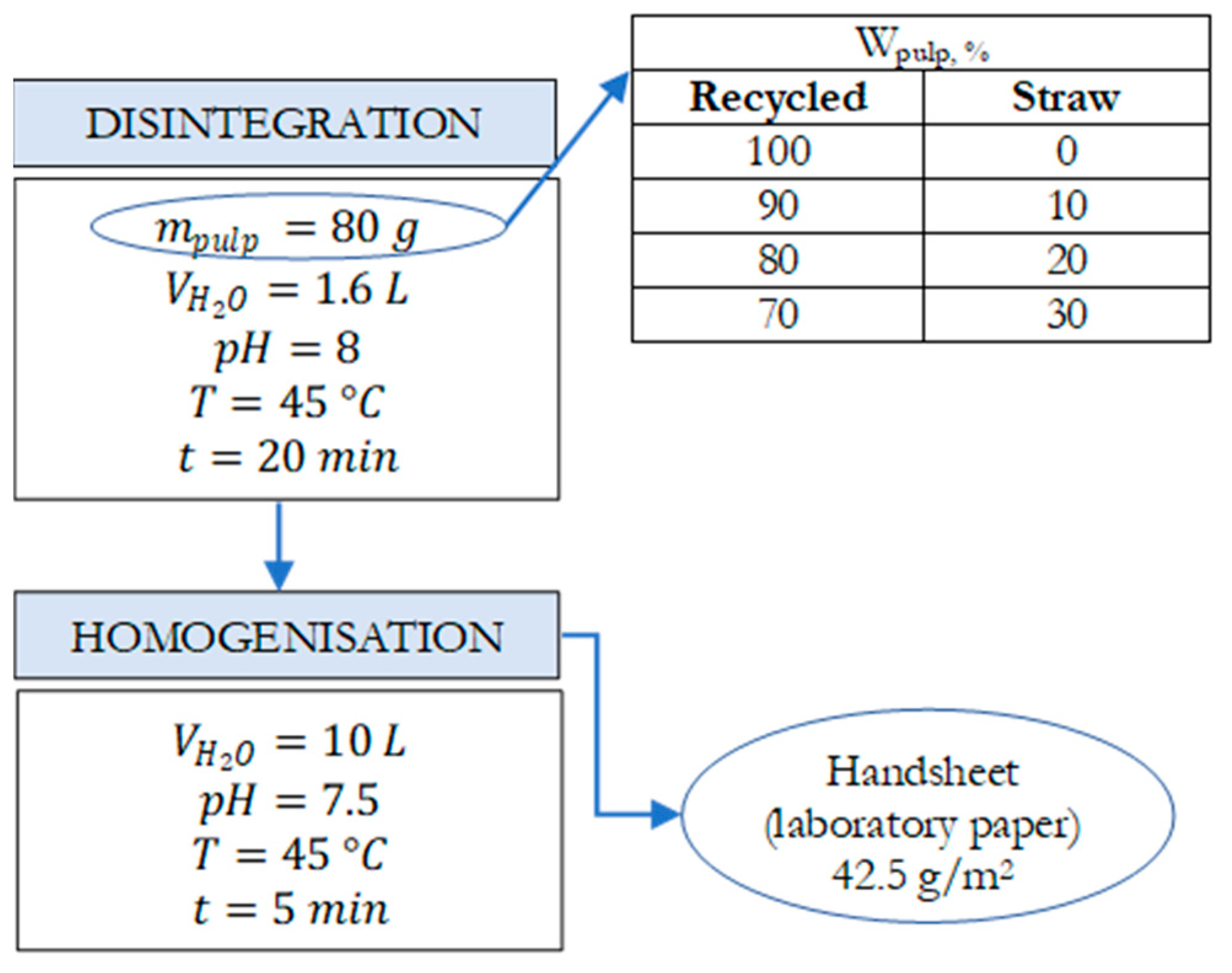 Heritage 05 00095 g001