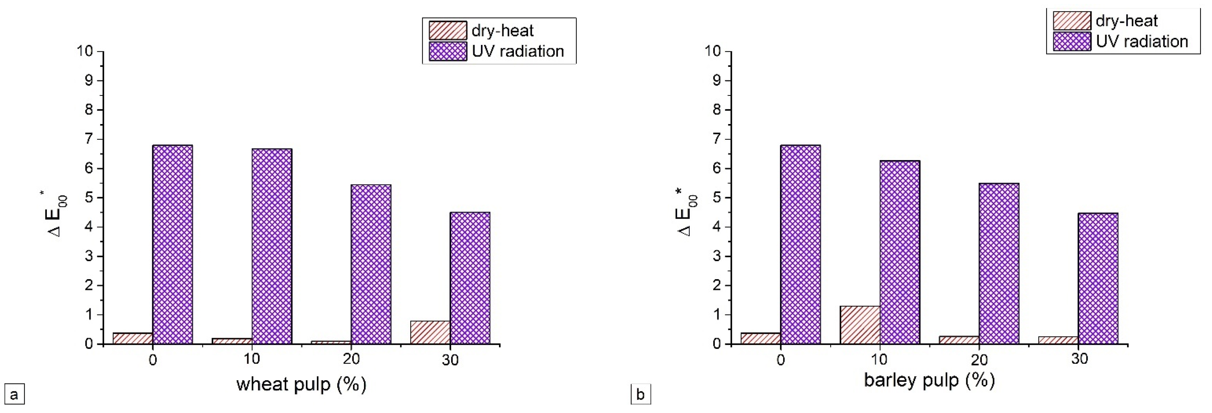 Heritage 05 00095 g009a