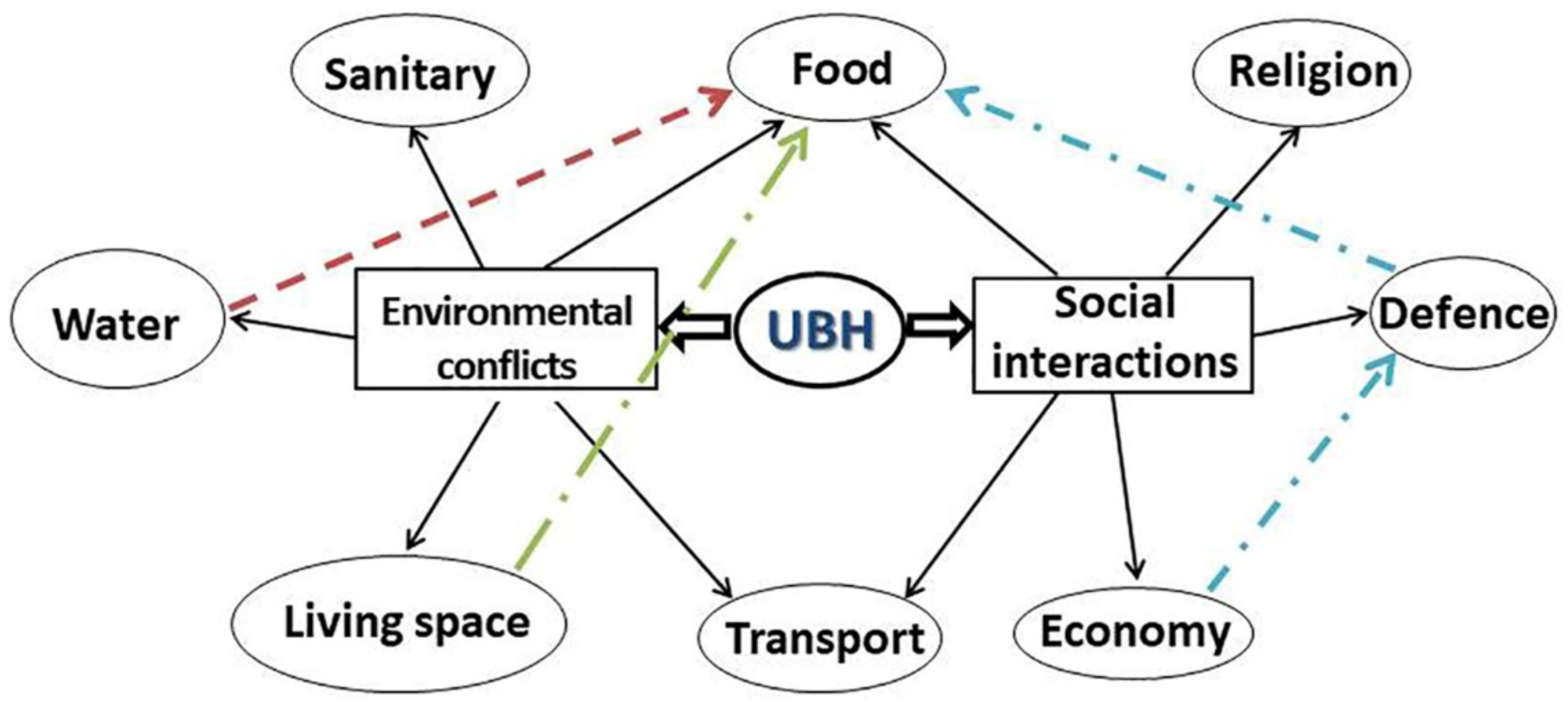 Heritage 05 00097 g001