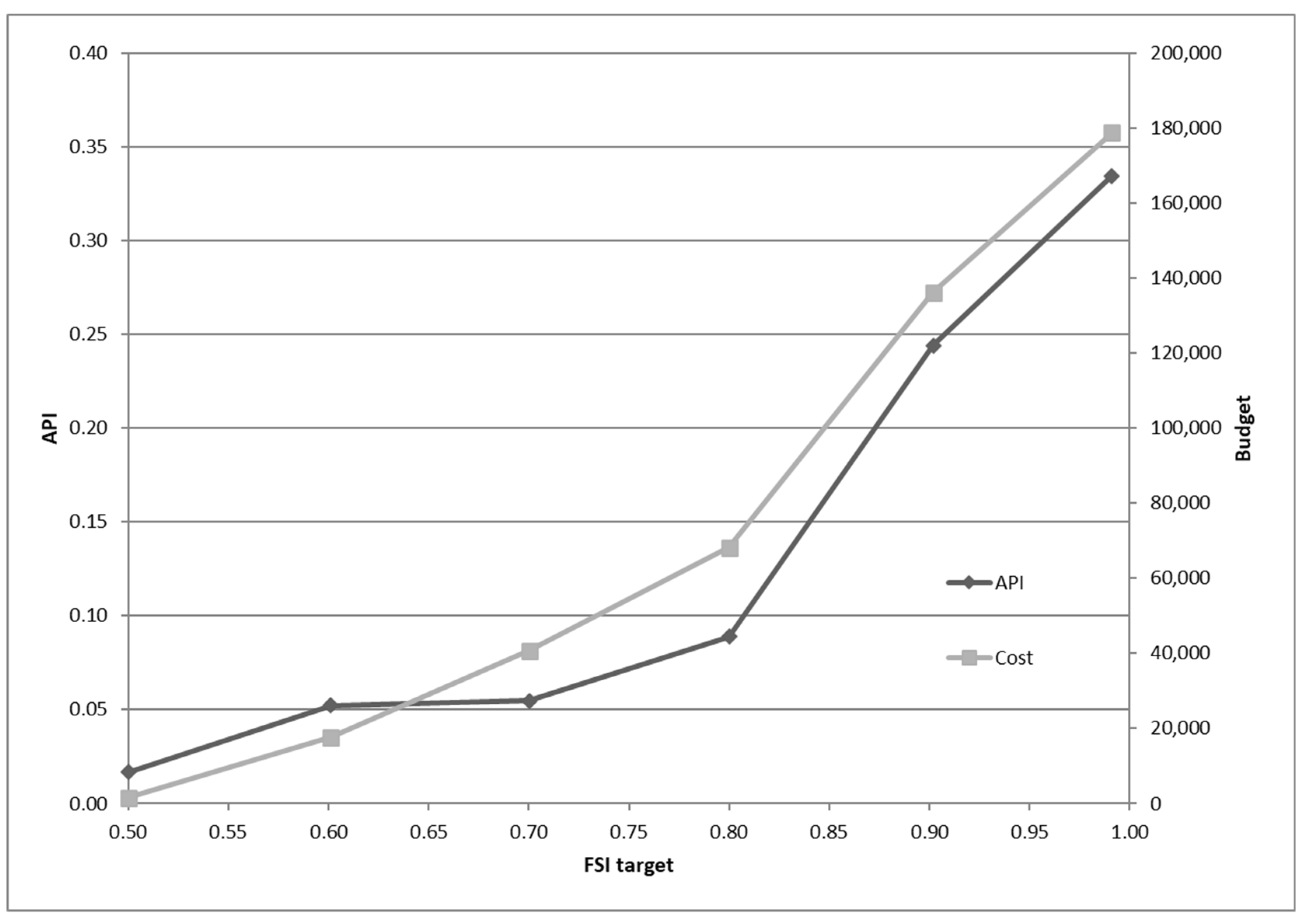 Heritage 05 00098 g004