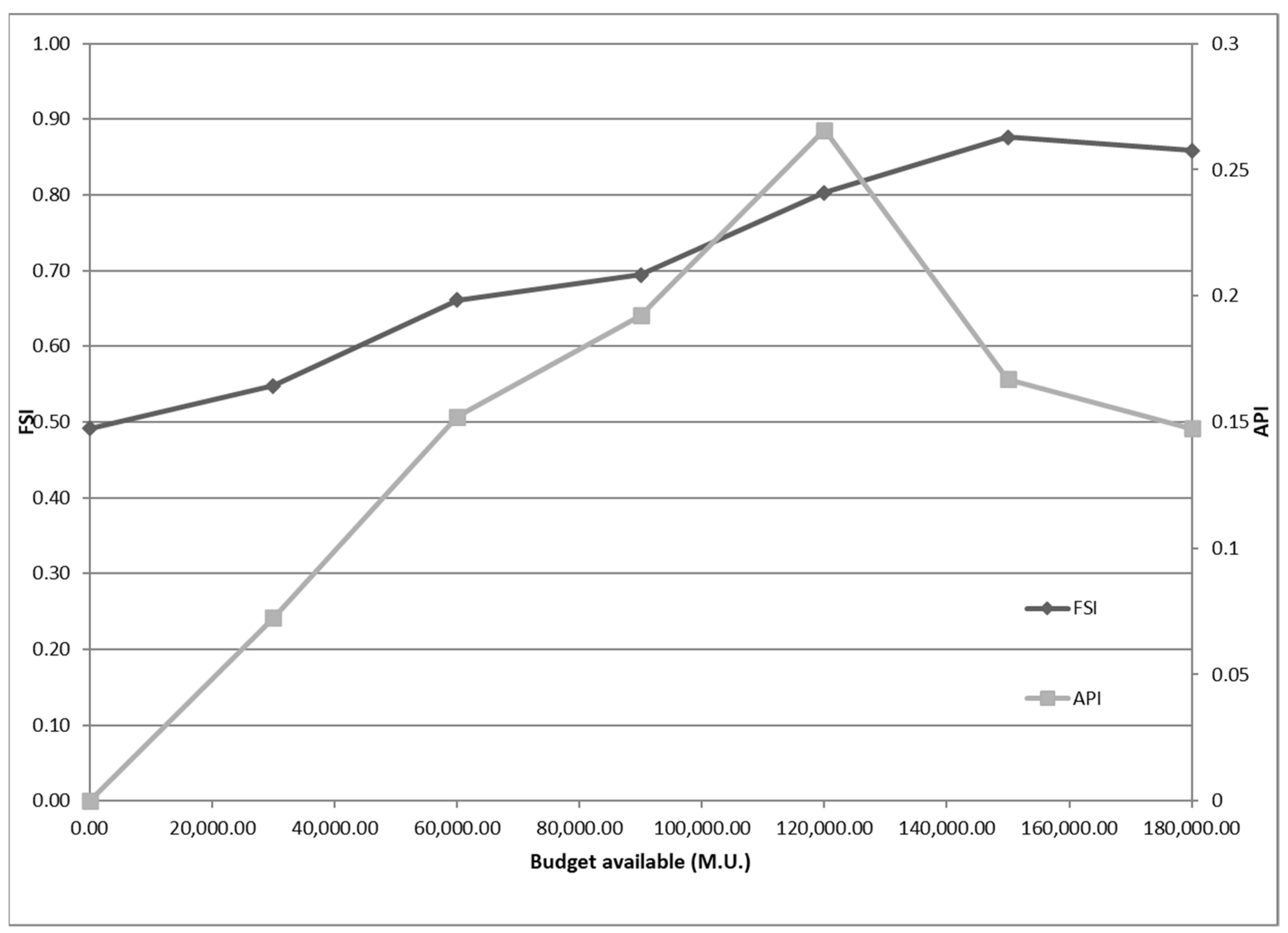 Heritage 05 00098 g006