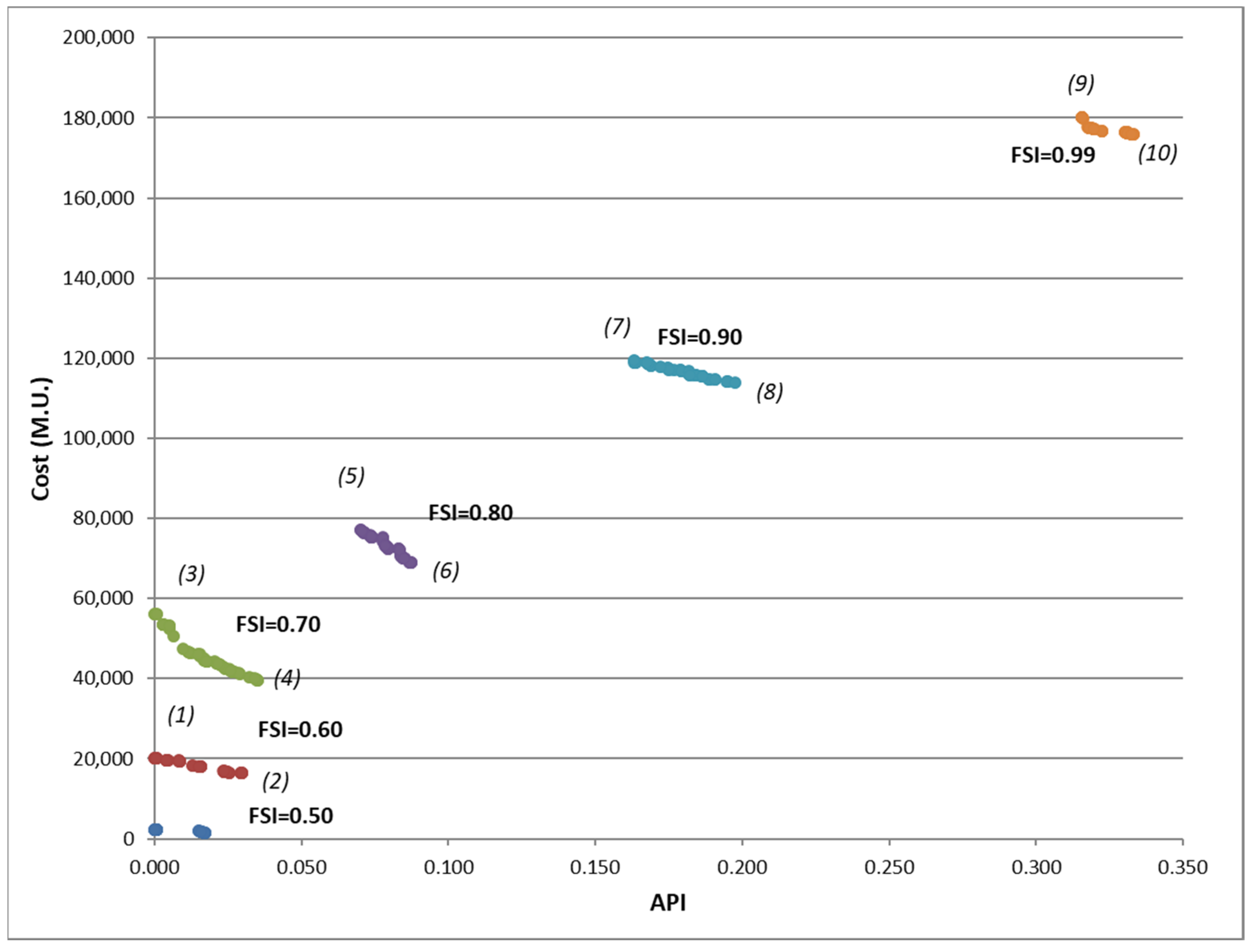 Heritage 05 00098 g007