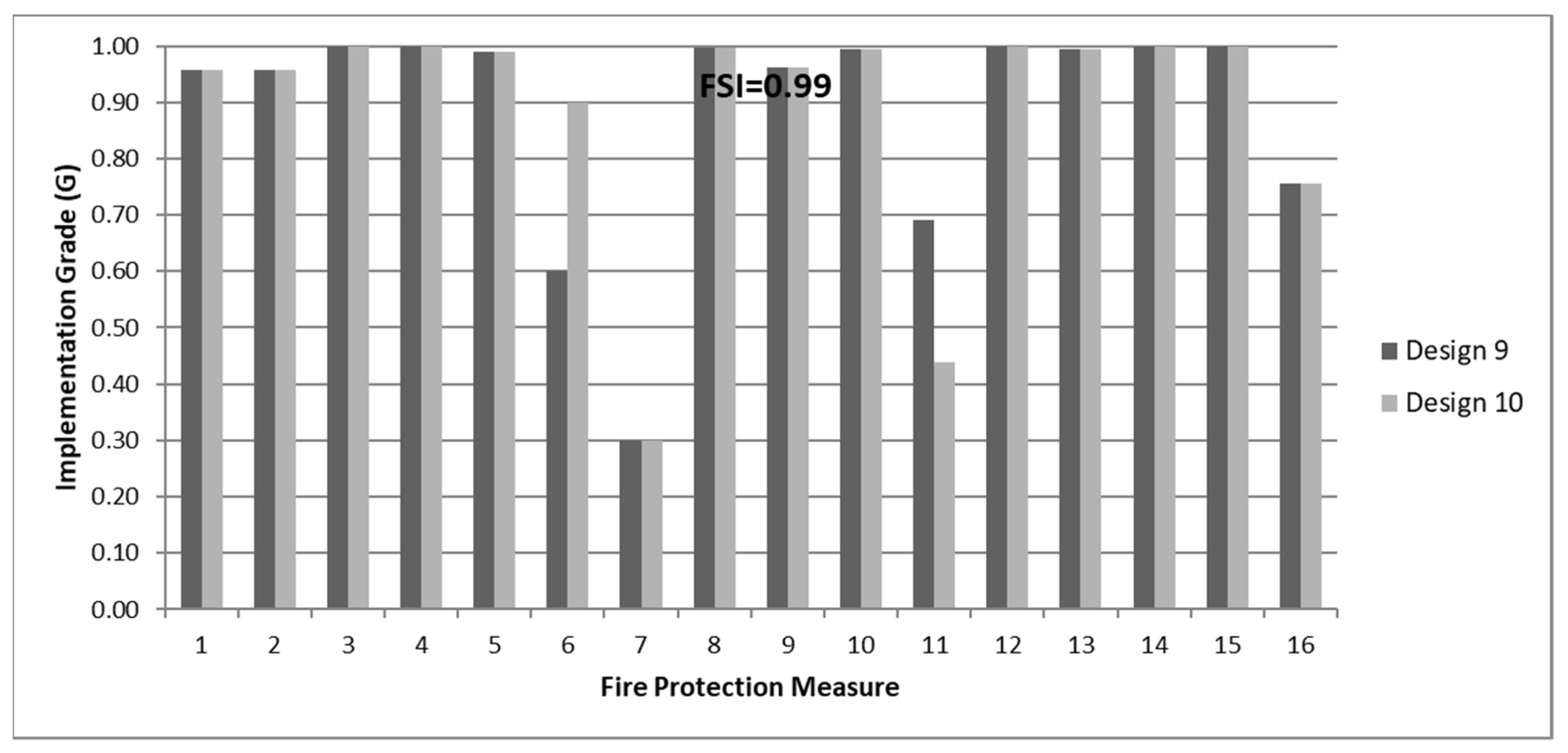 Heritage 05 00098 g012