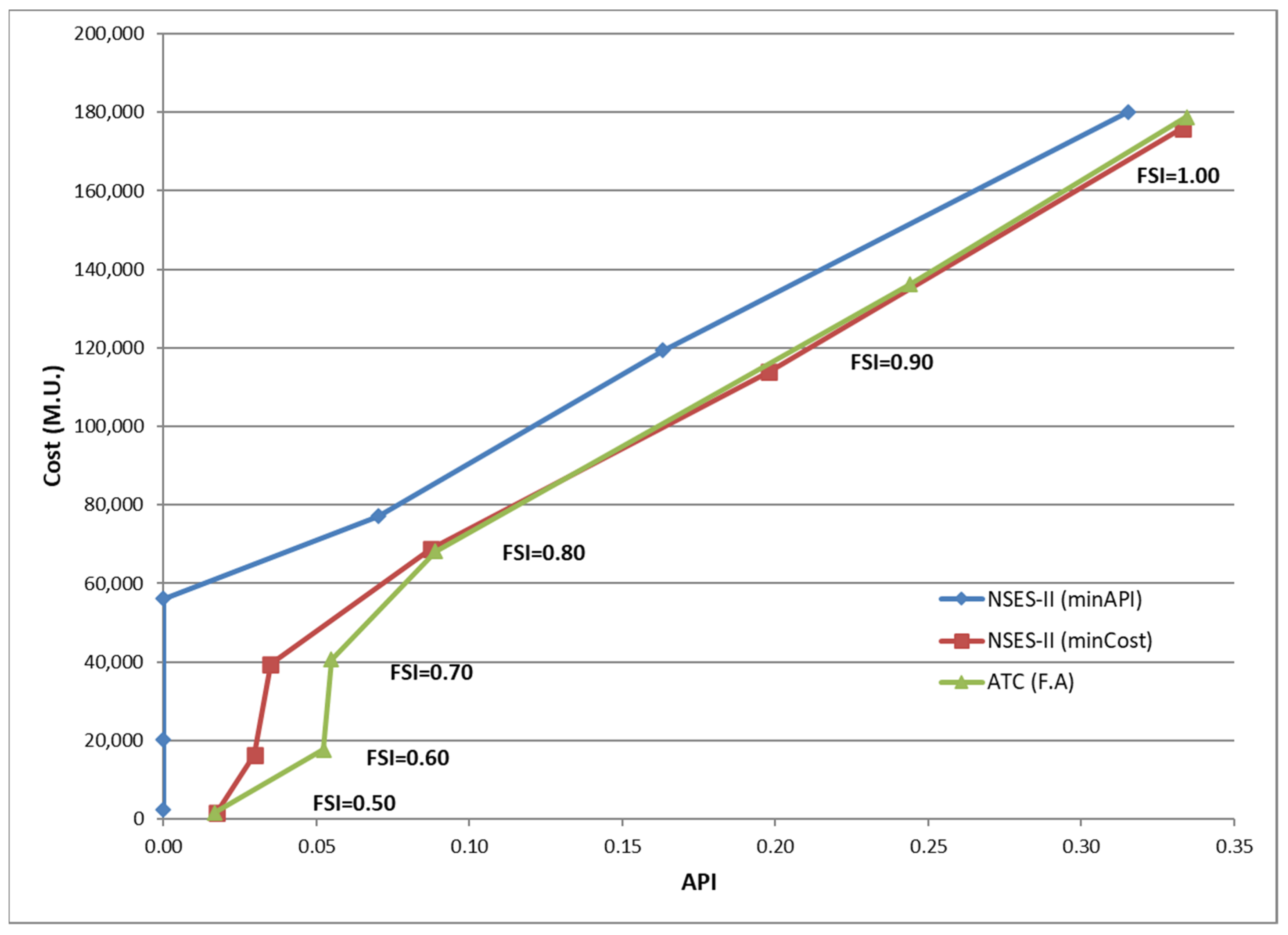 Heritage 05 00098 g013