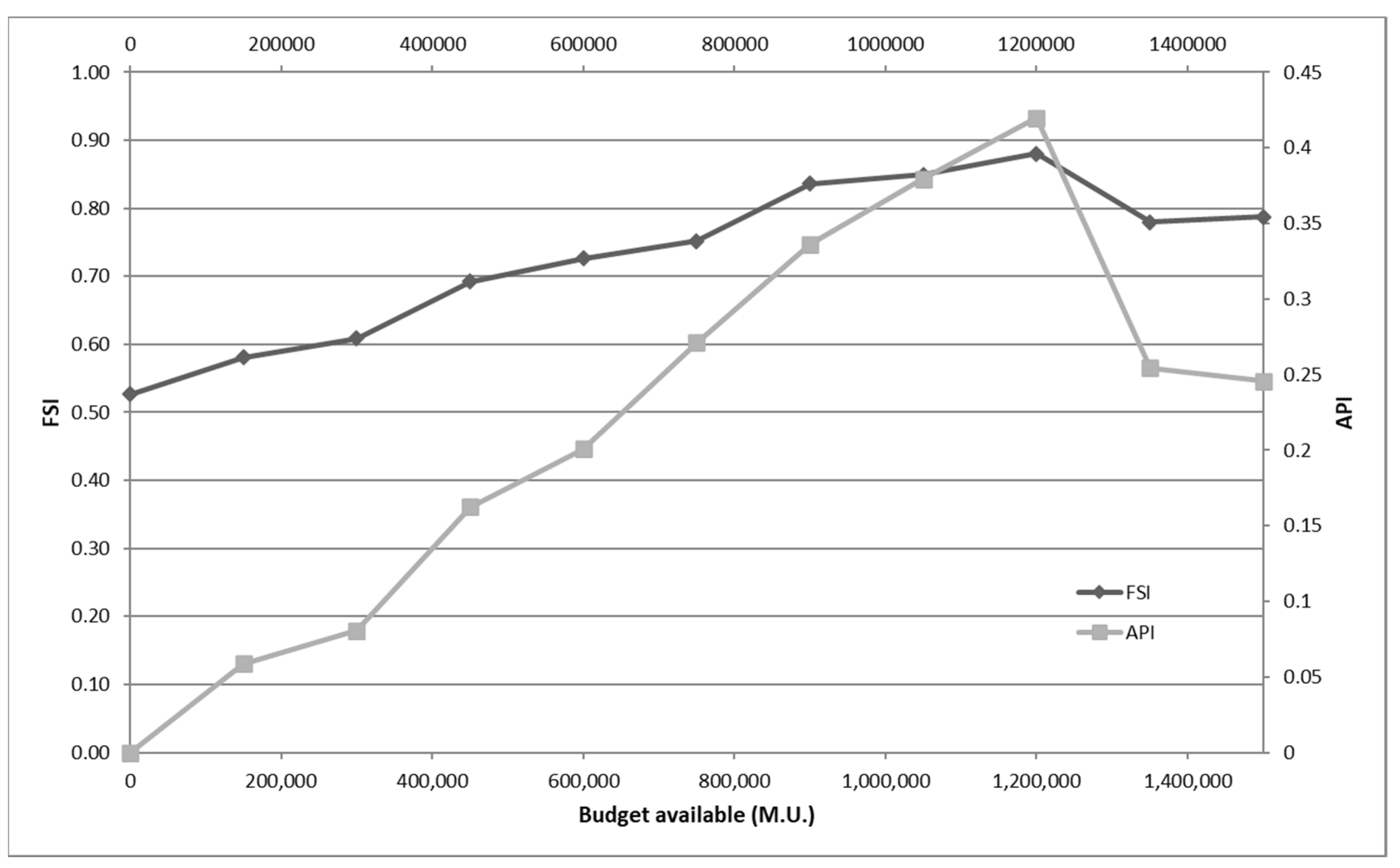 Heritage 05 00098 g017