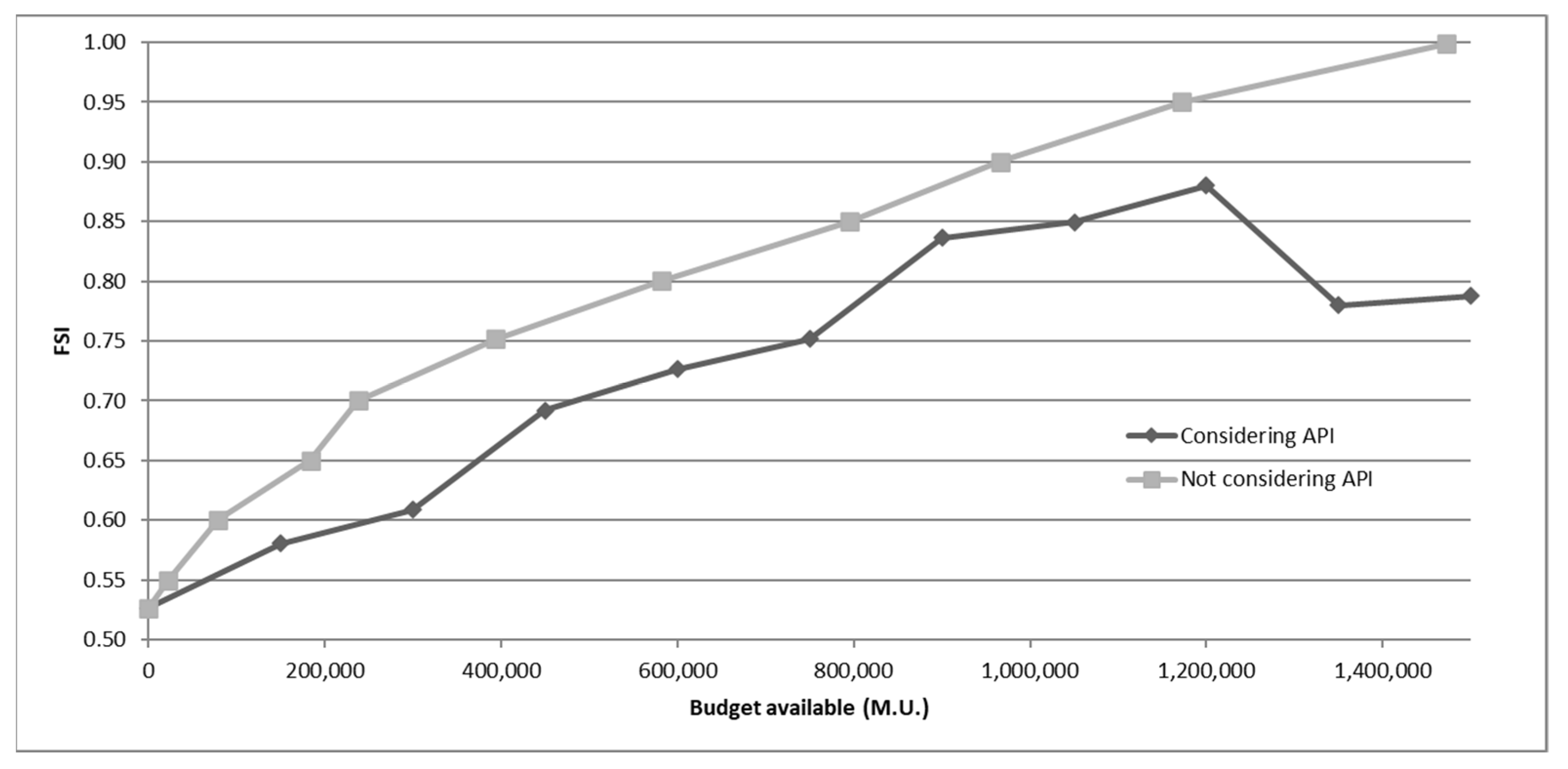 Heritage 05 00098 g018