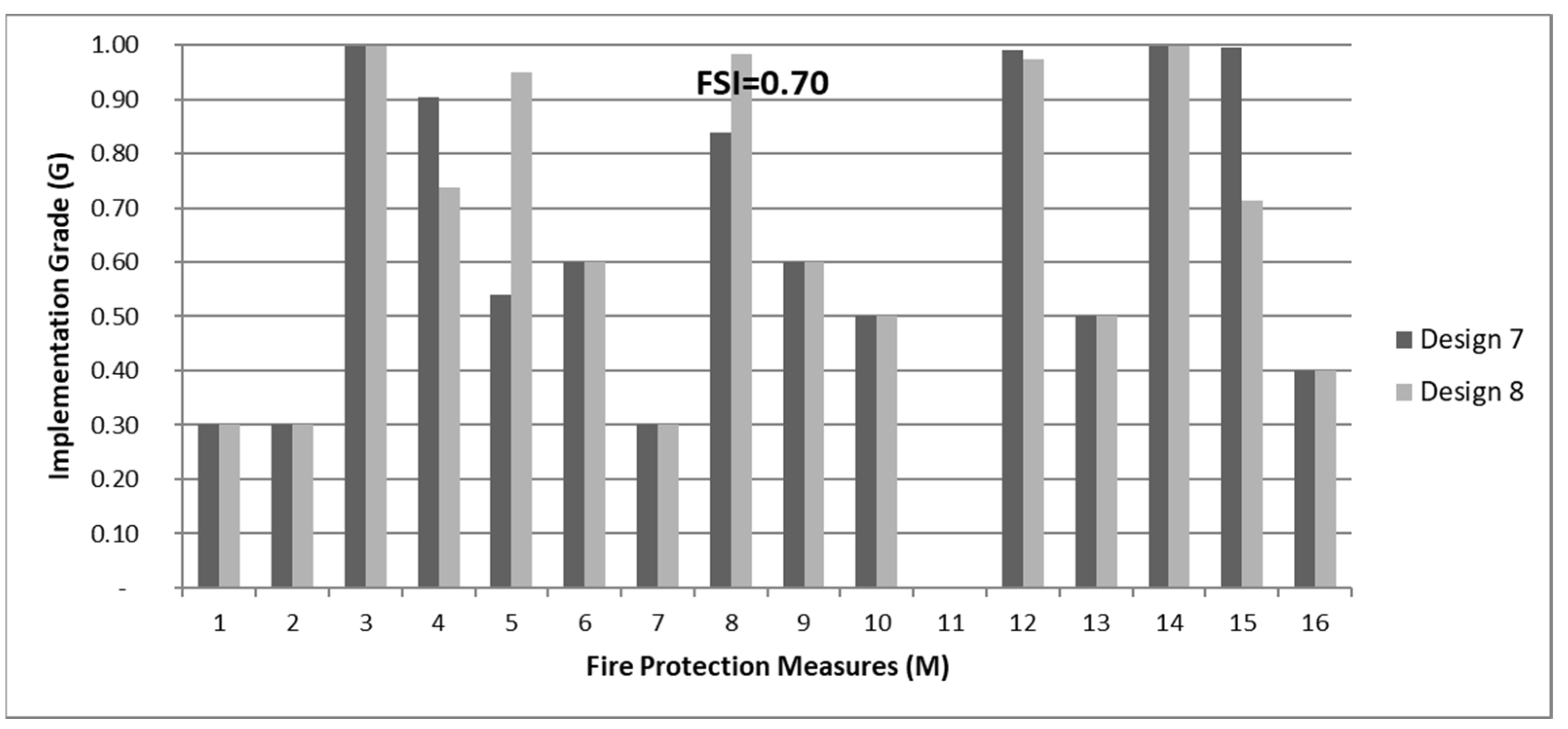 Heritage 05 00098 g024