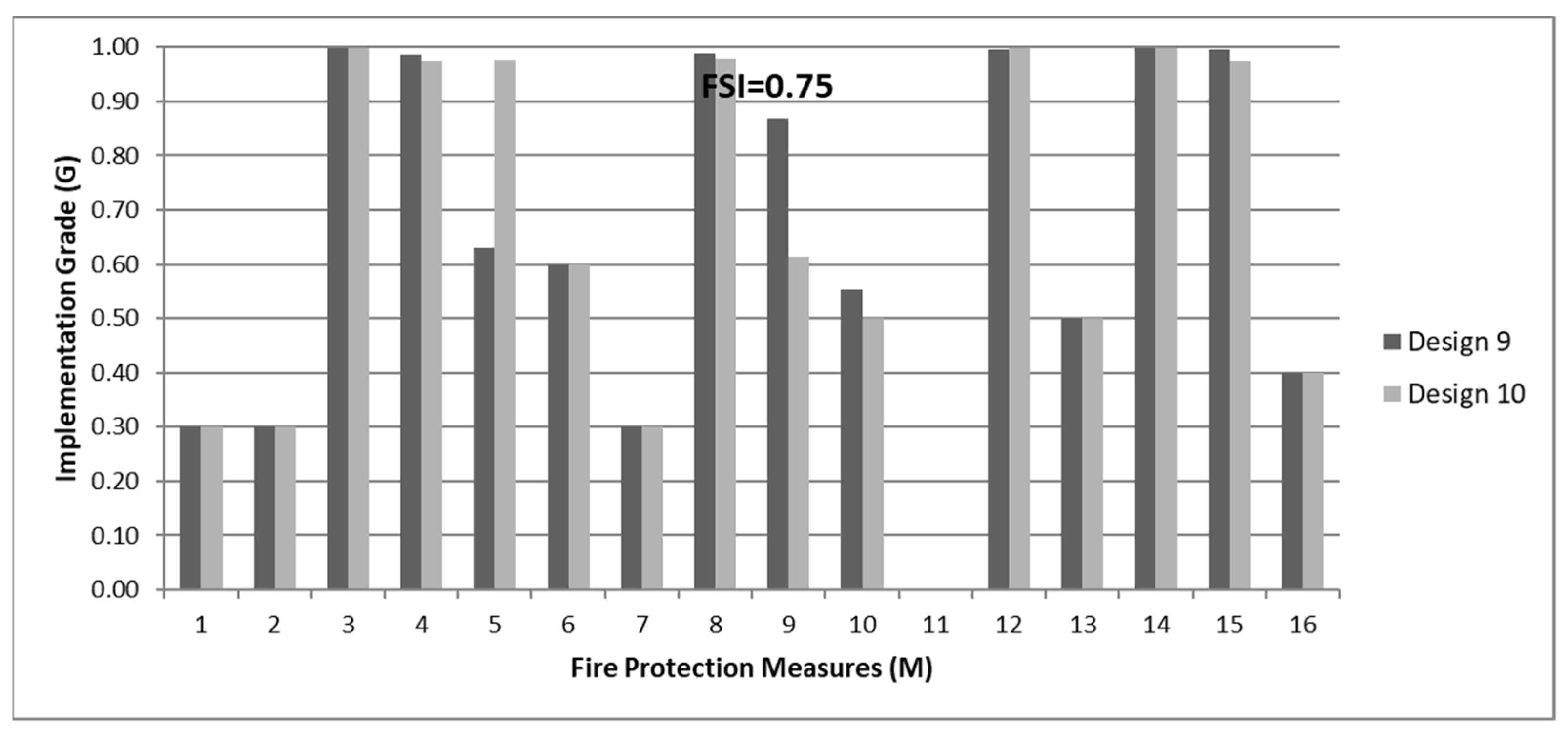 Heritage 05 00098 g025