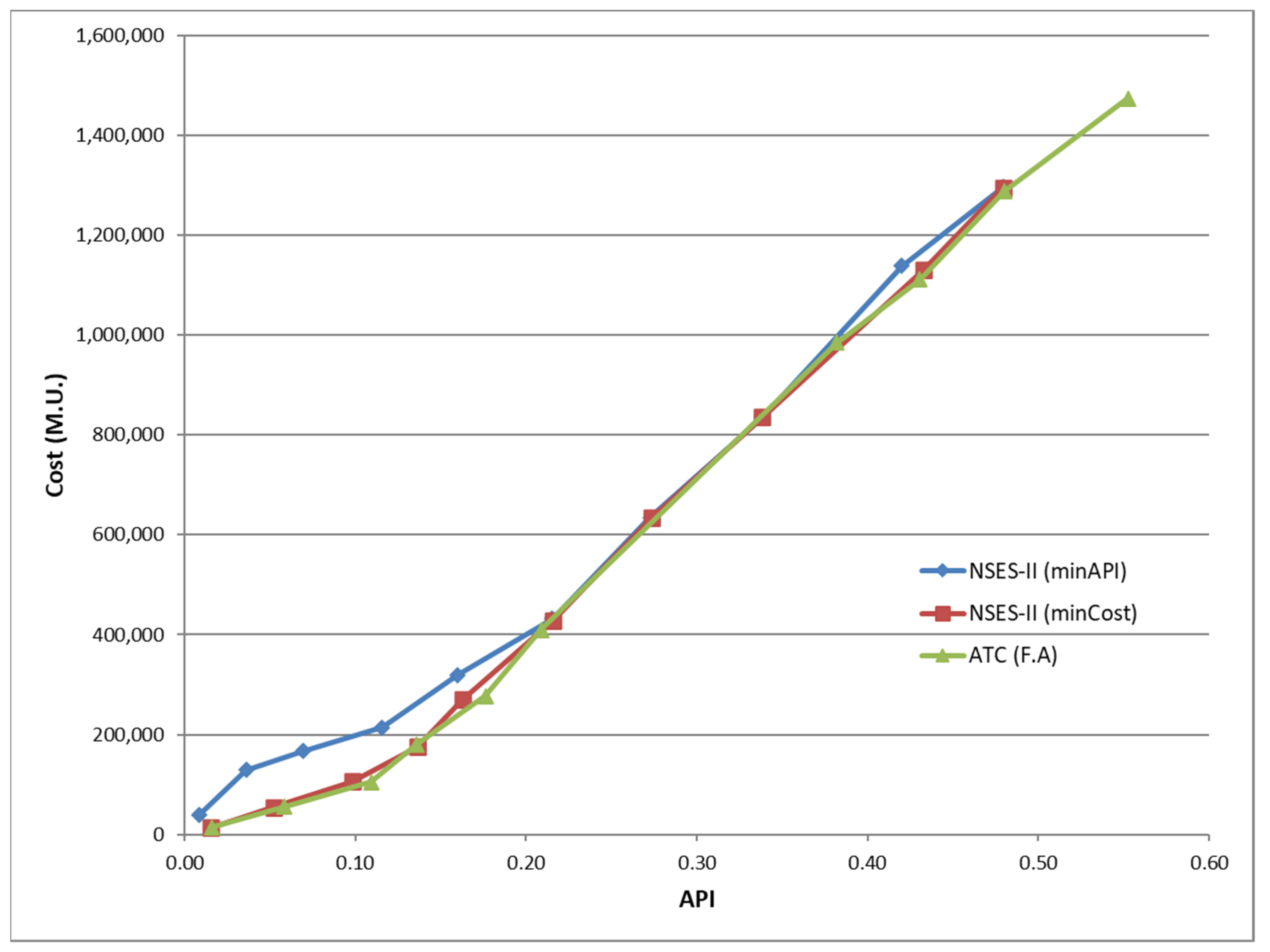 Heritage 05 00098 g026