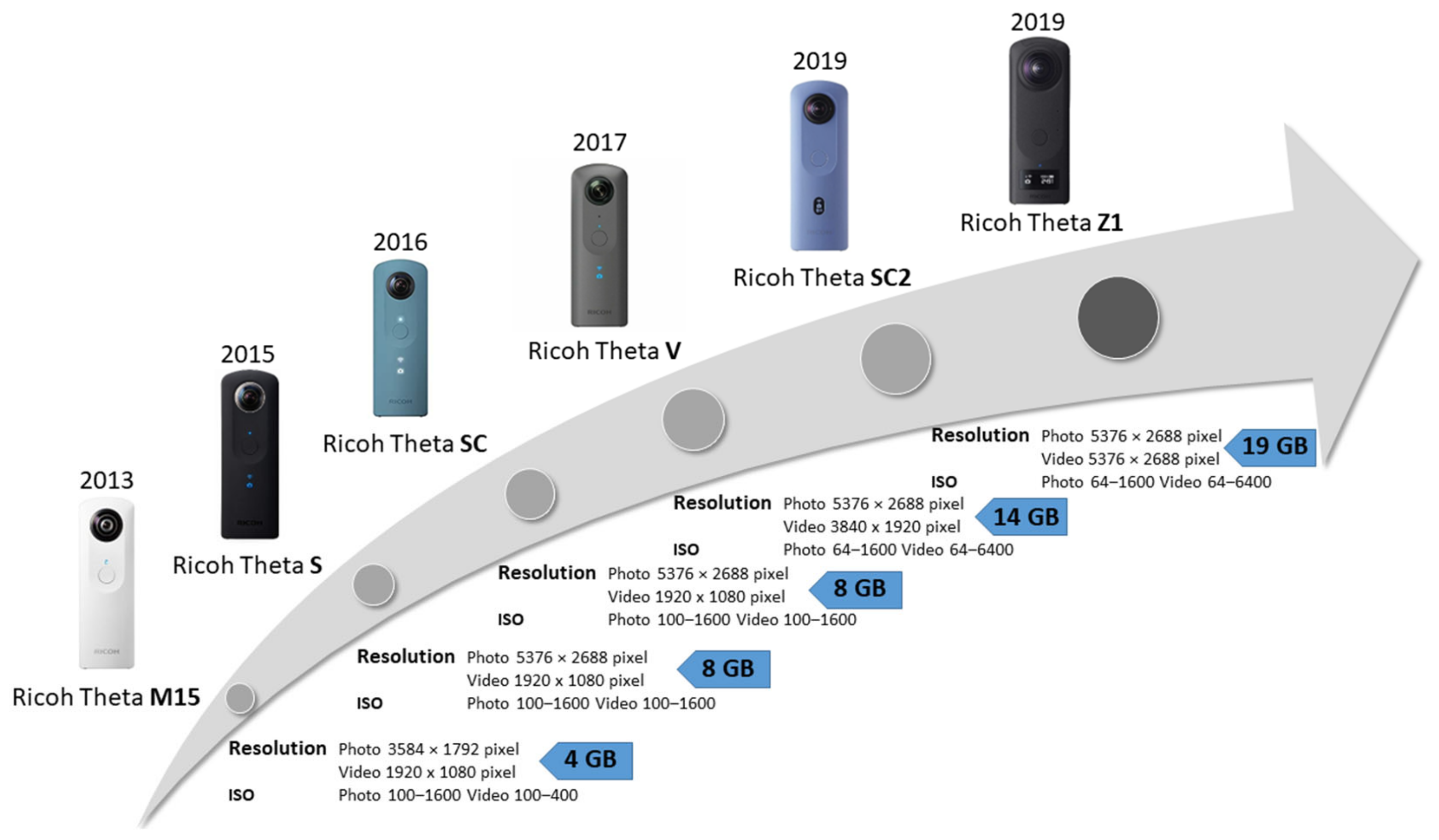 Heritage 05 00099 g003