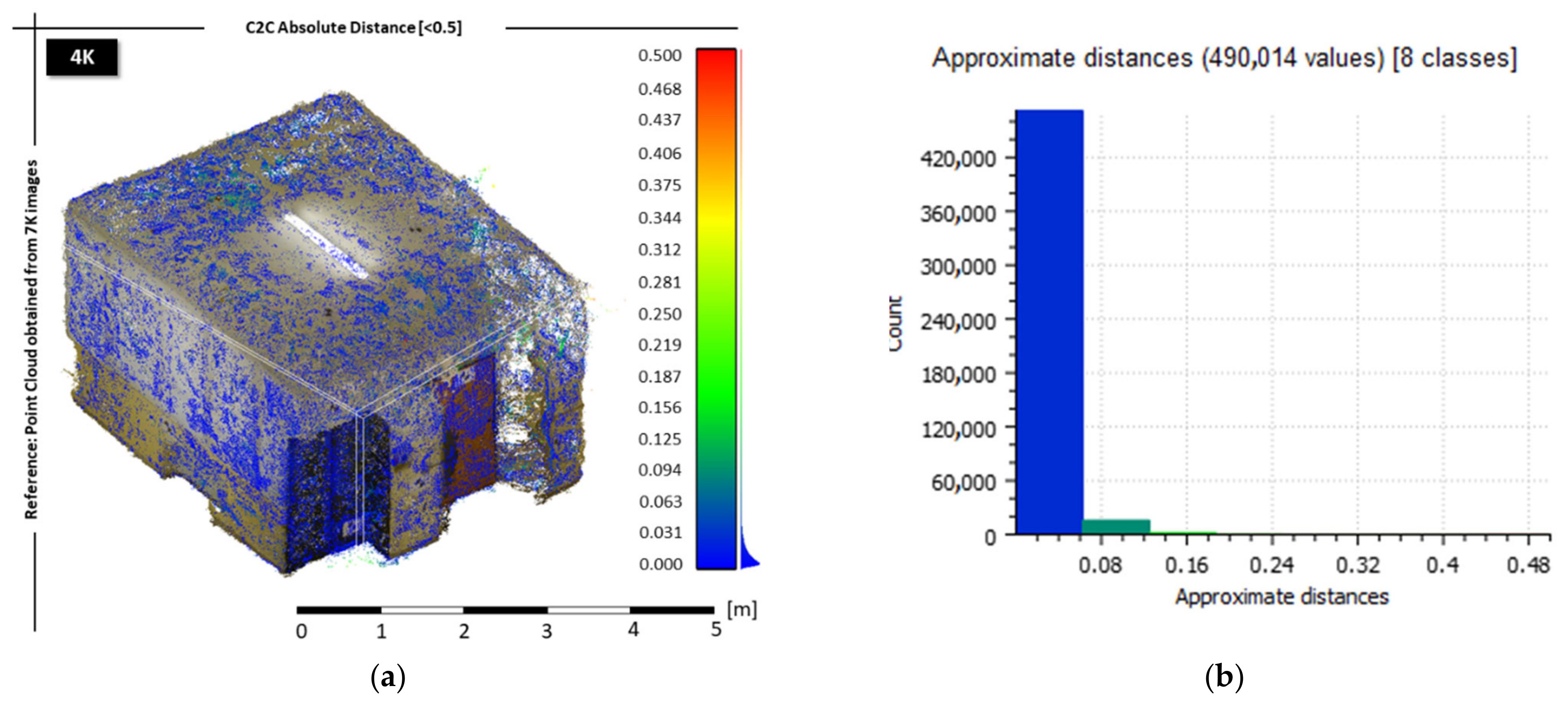 Heritage 05 00099 g005