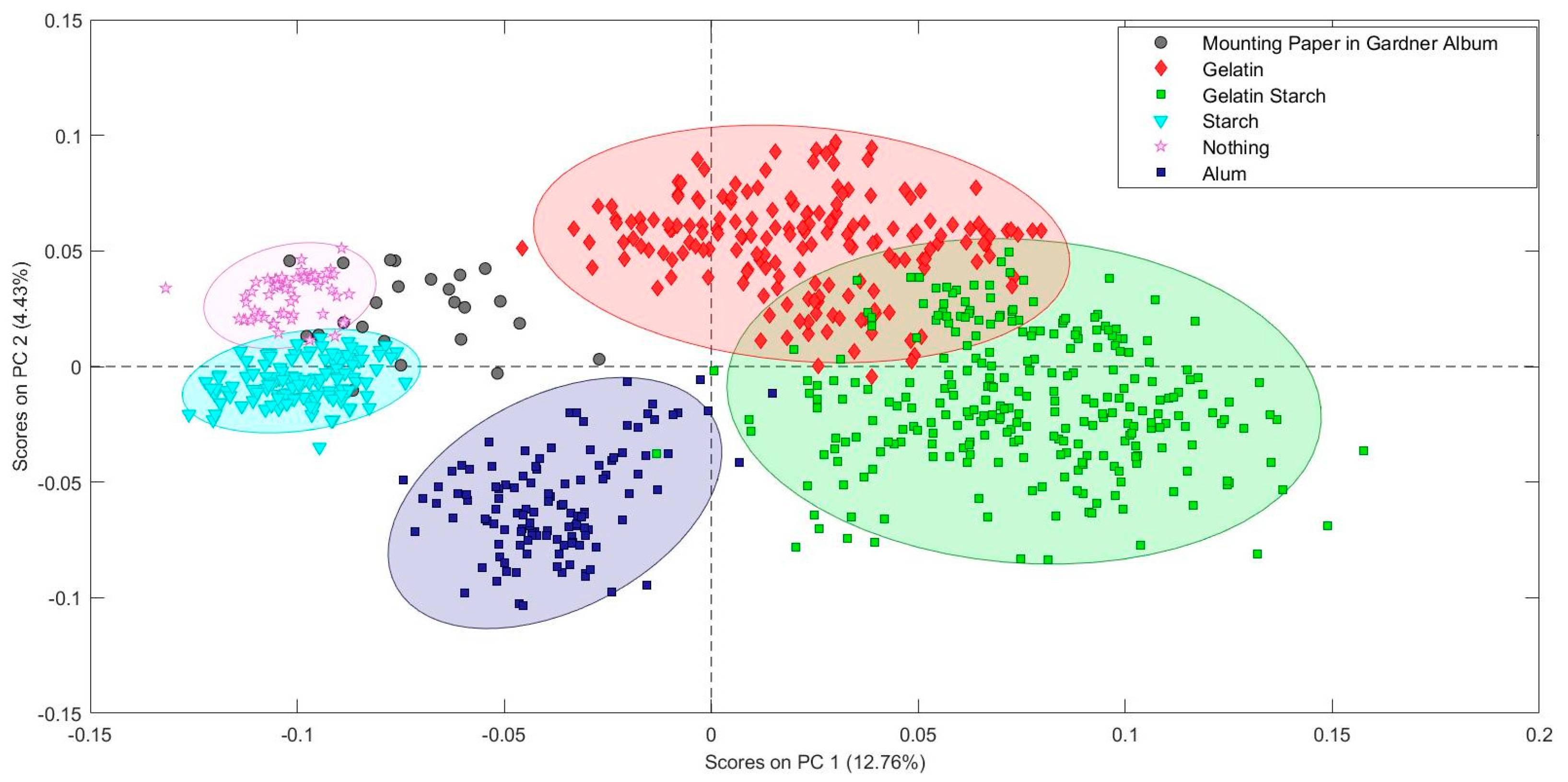 Heritage 05 00102 g004