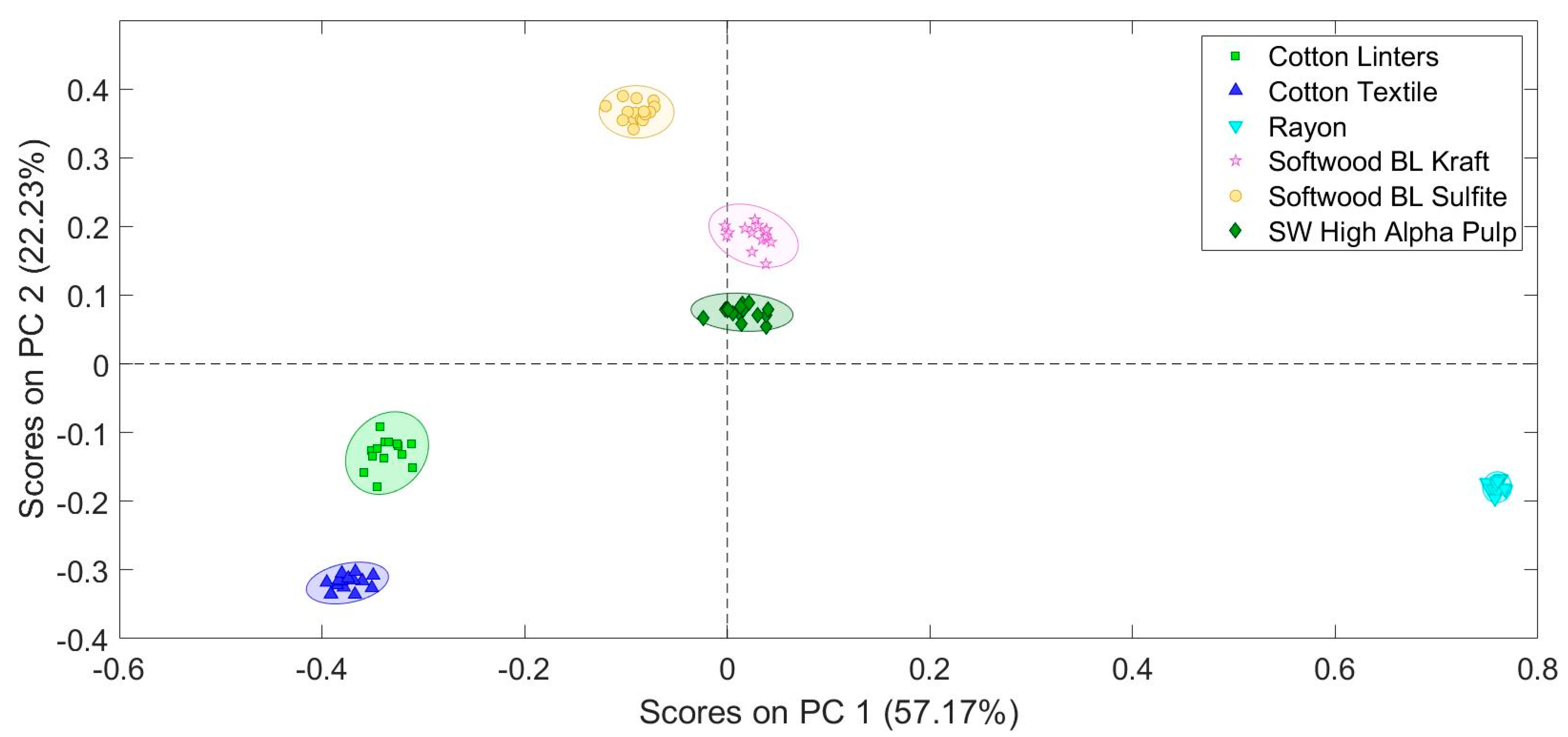 Heritage 05 00102 g005