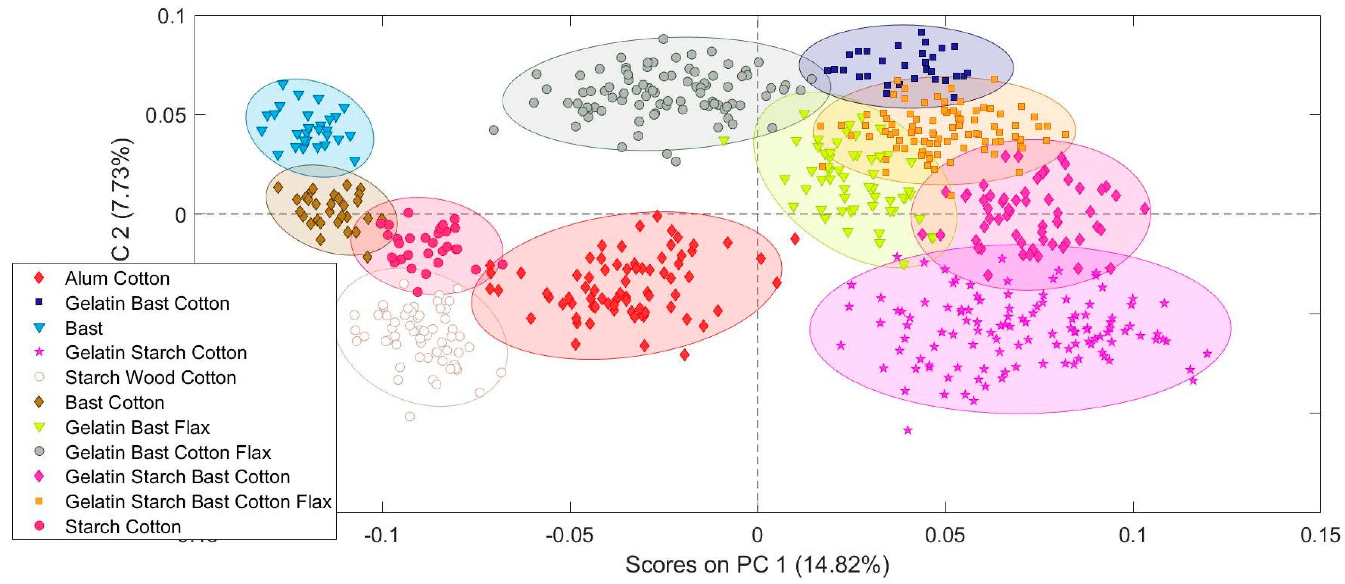Heritage 05 00102 g006