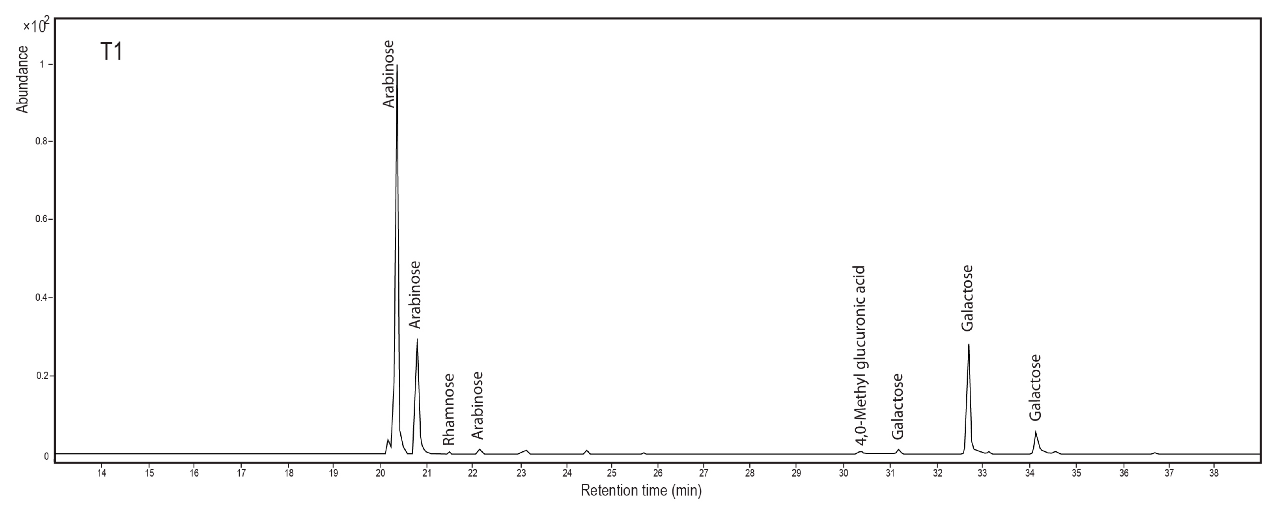 Heritage 05 00106 g005