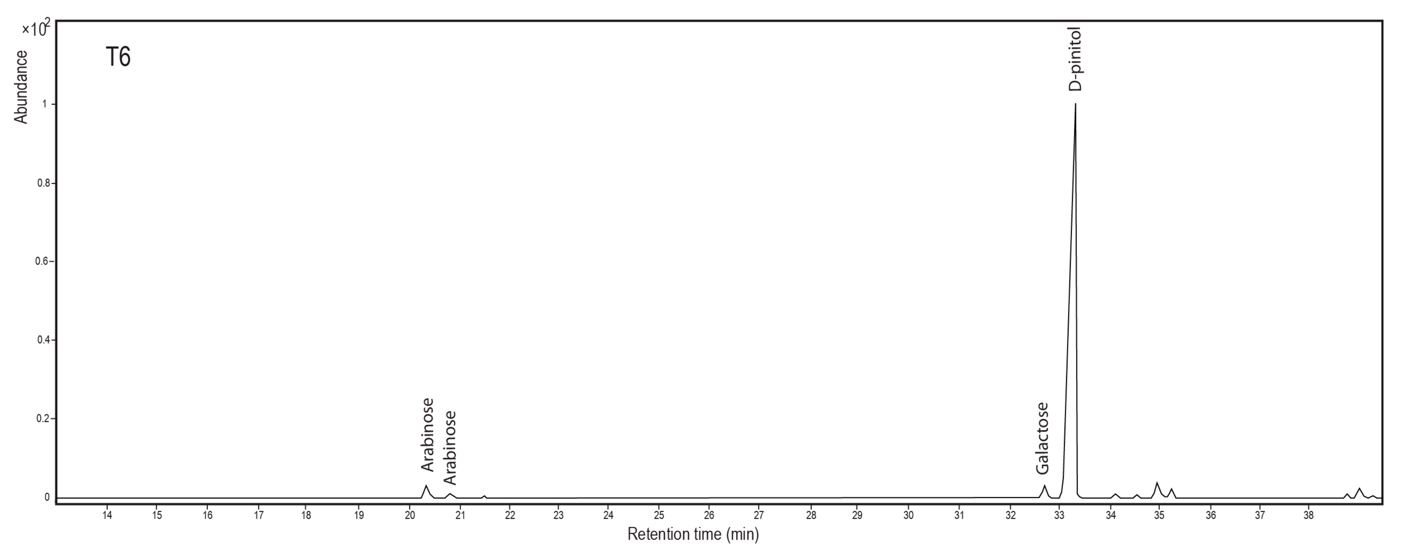 Heritage 05 00106 g006