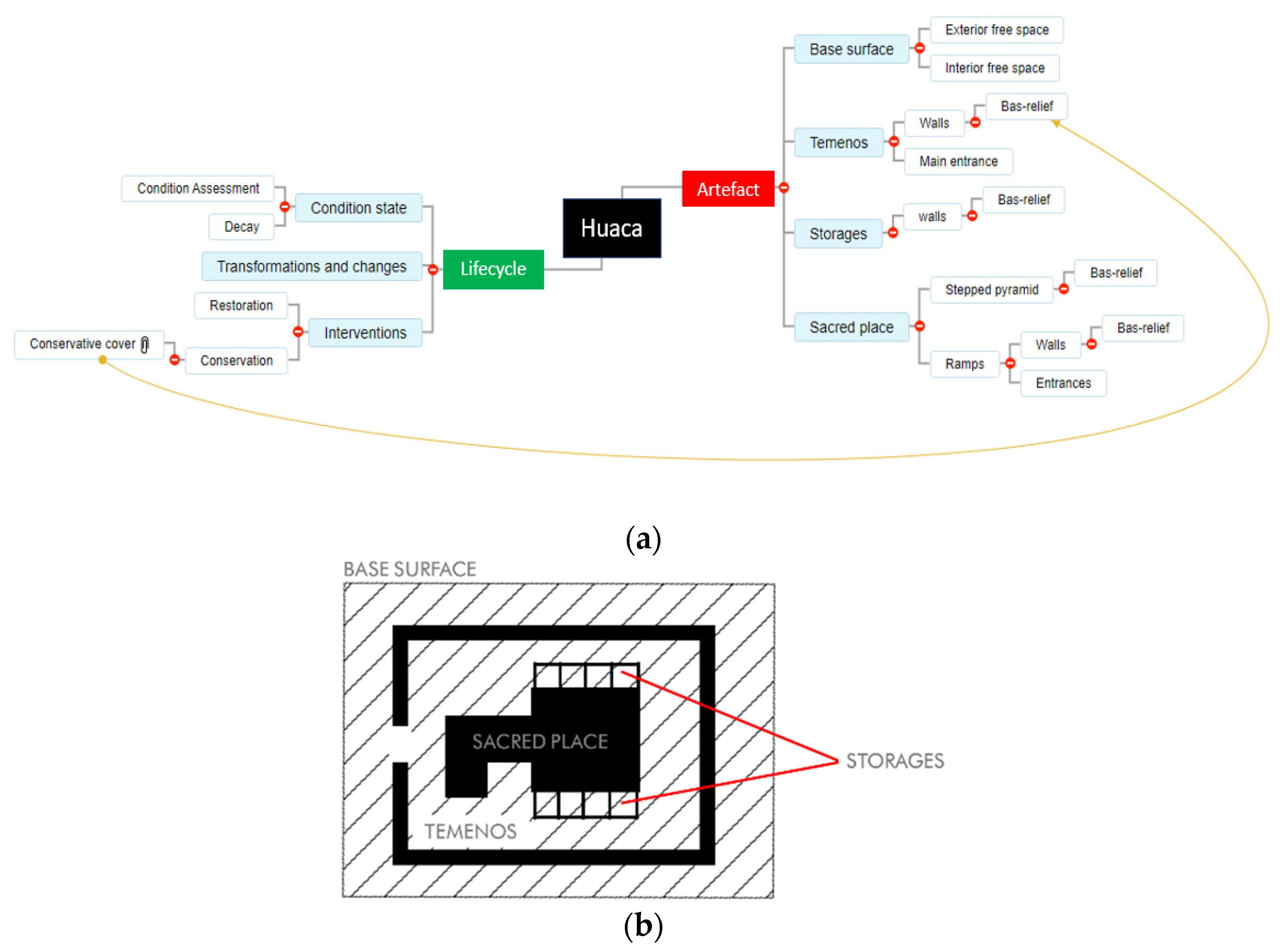 Heritage 05 00108 g009