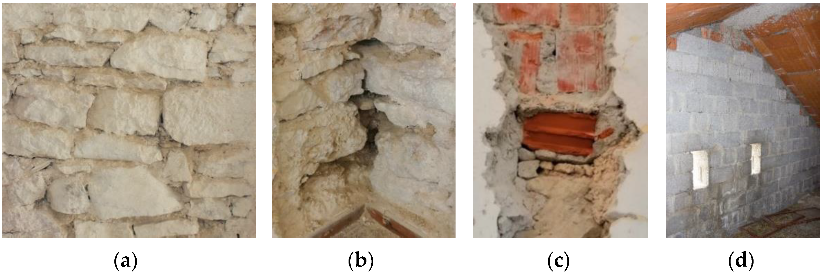 Heritage 05 00112 g002