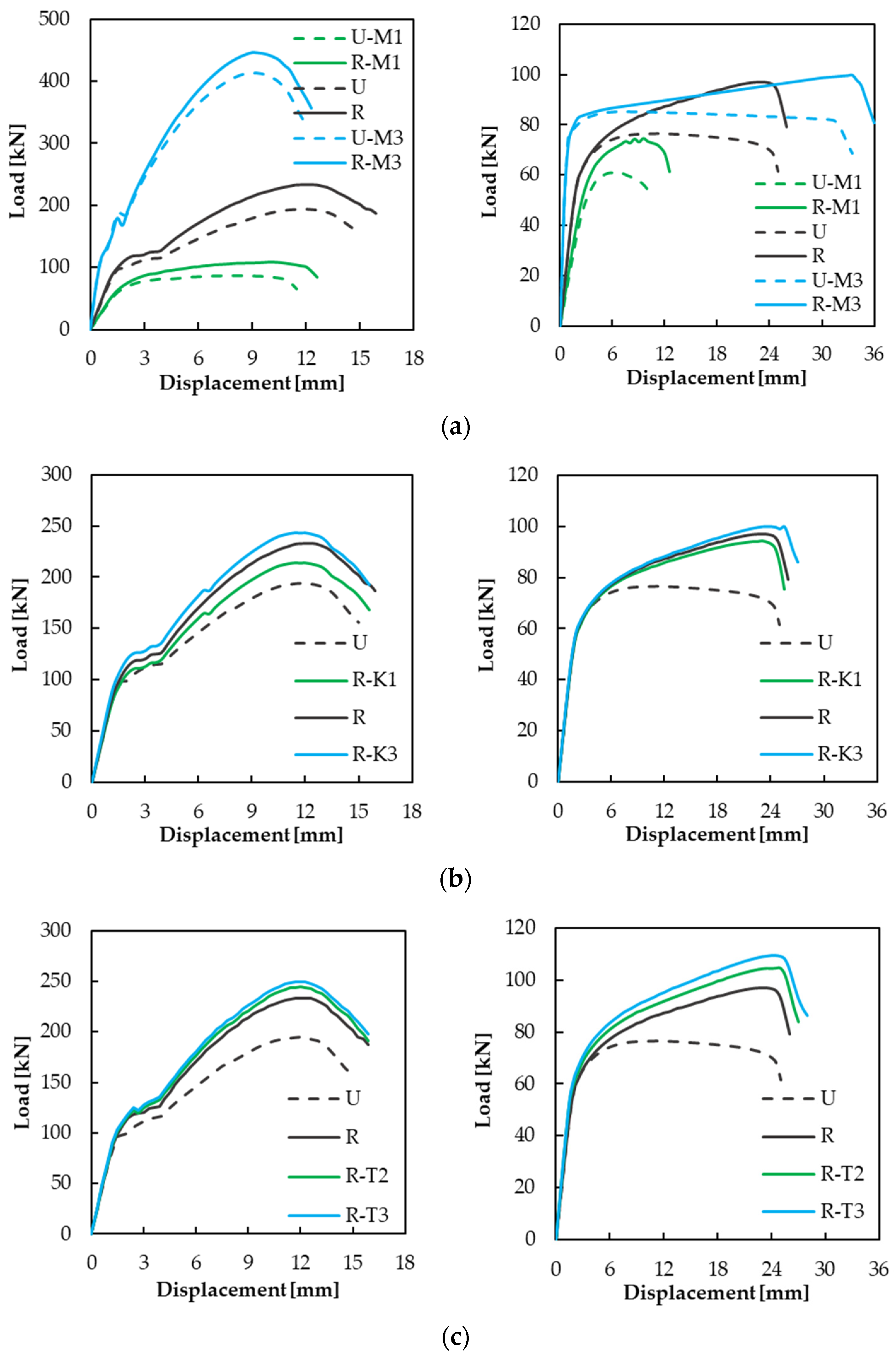Heritage 05 00112 g006a