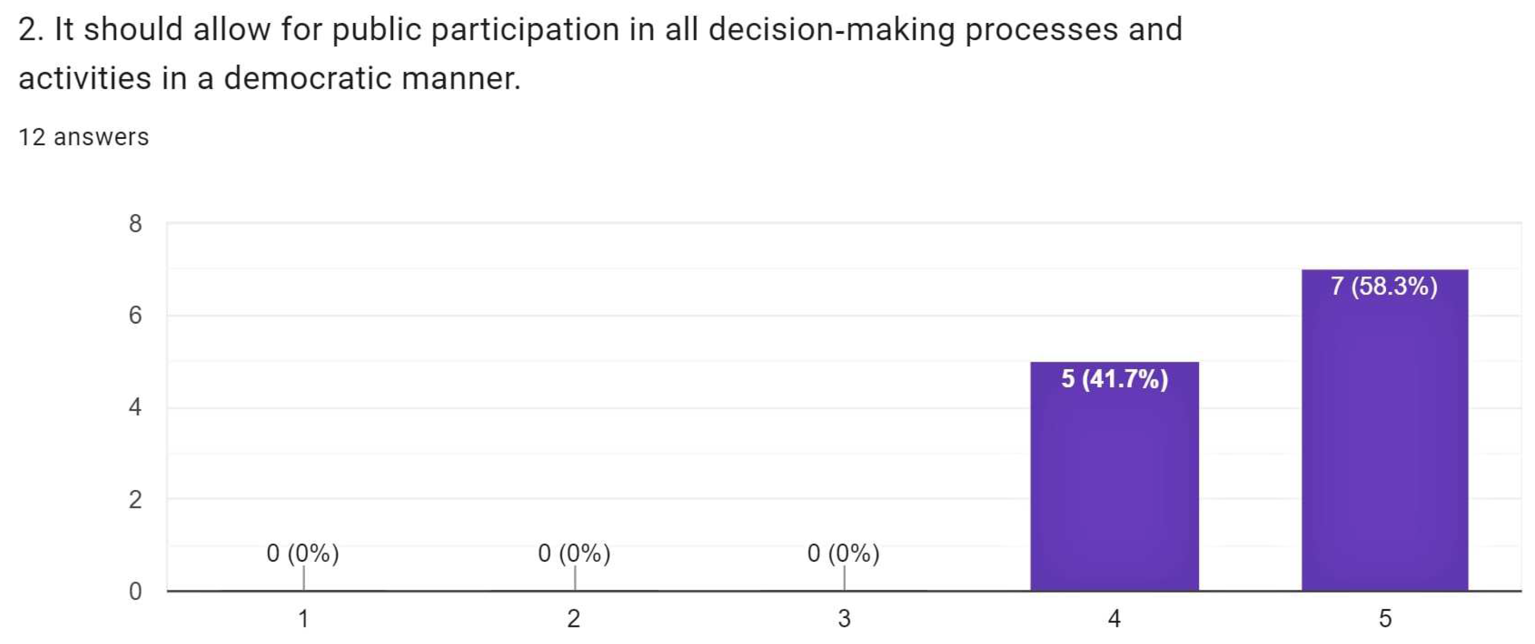 Heritage 05 00113 g008