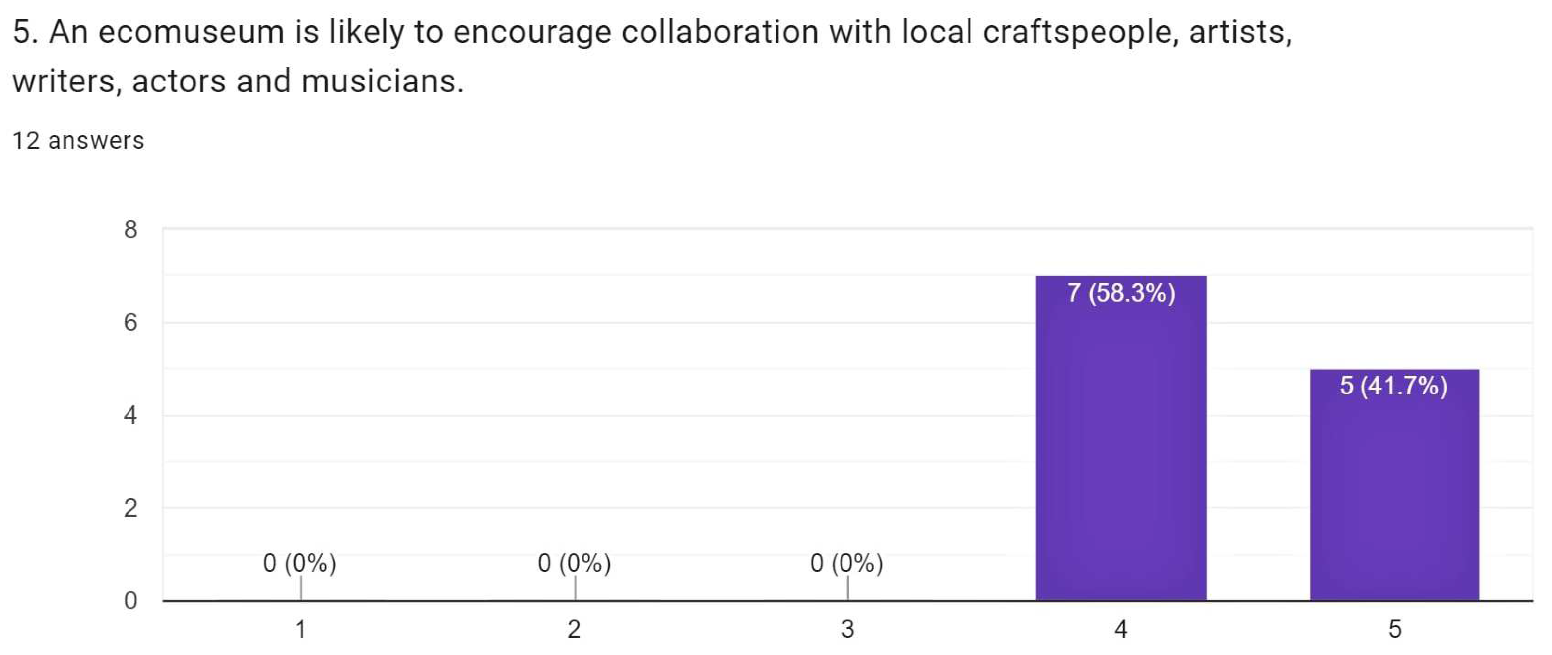 Heritage 05 00113 g011