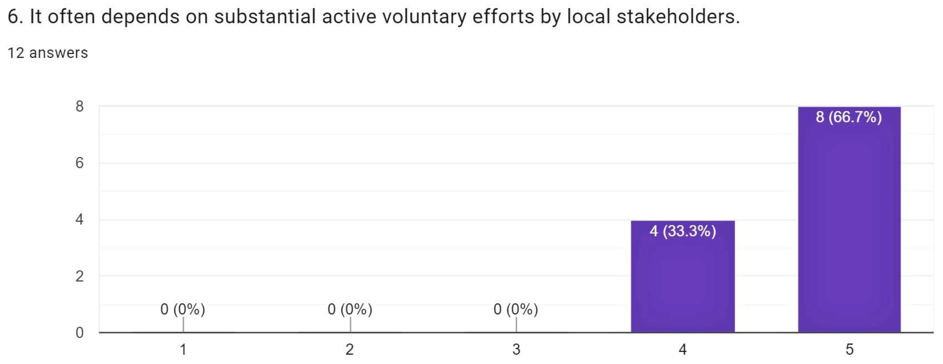 Heritage 05 00113 g012