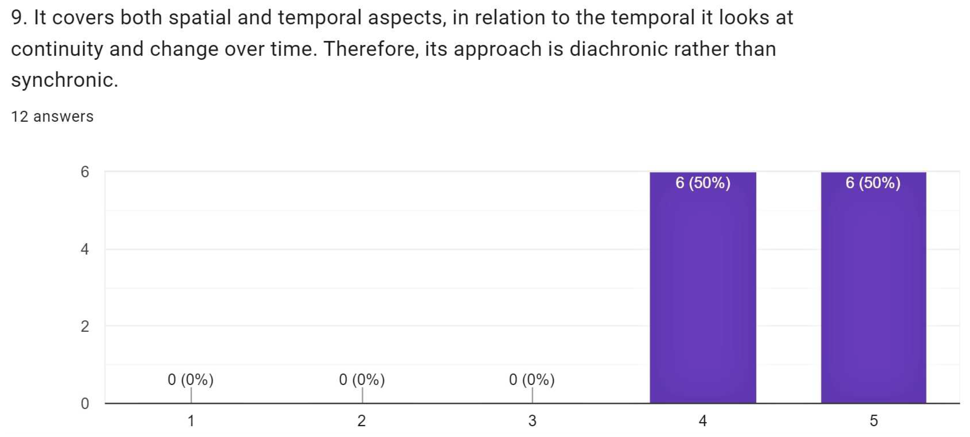 Heritage 05 00113 g015