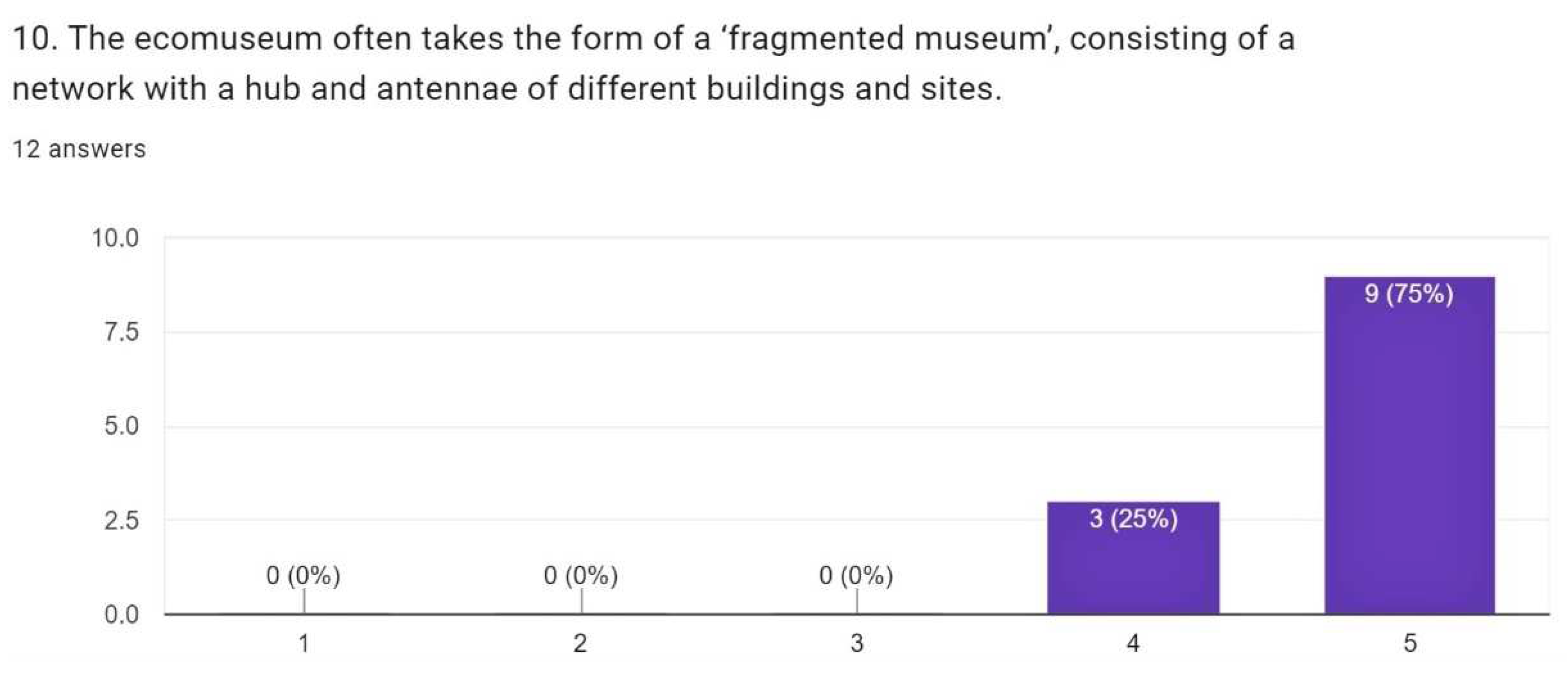 Heritage 05 00113 g016