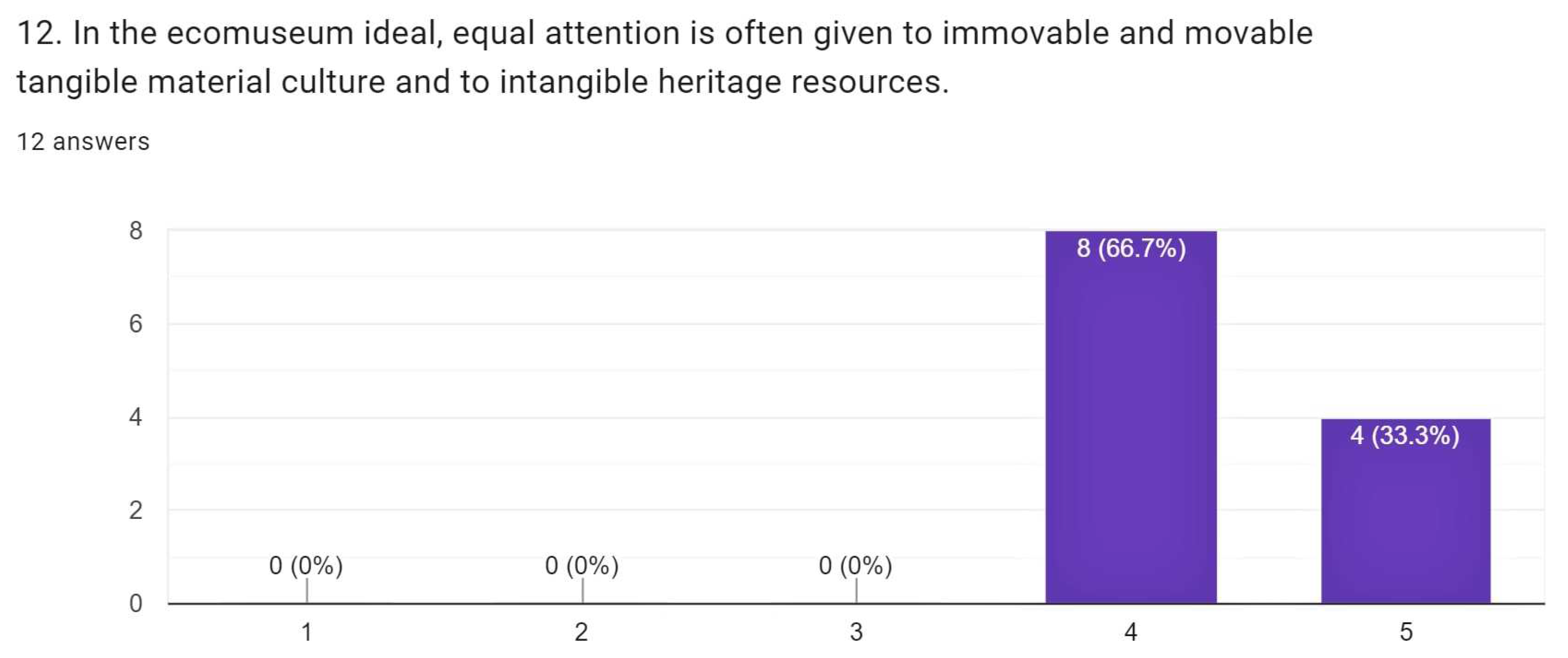 Heritage 05 00113 g018