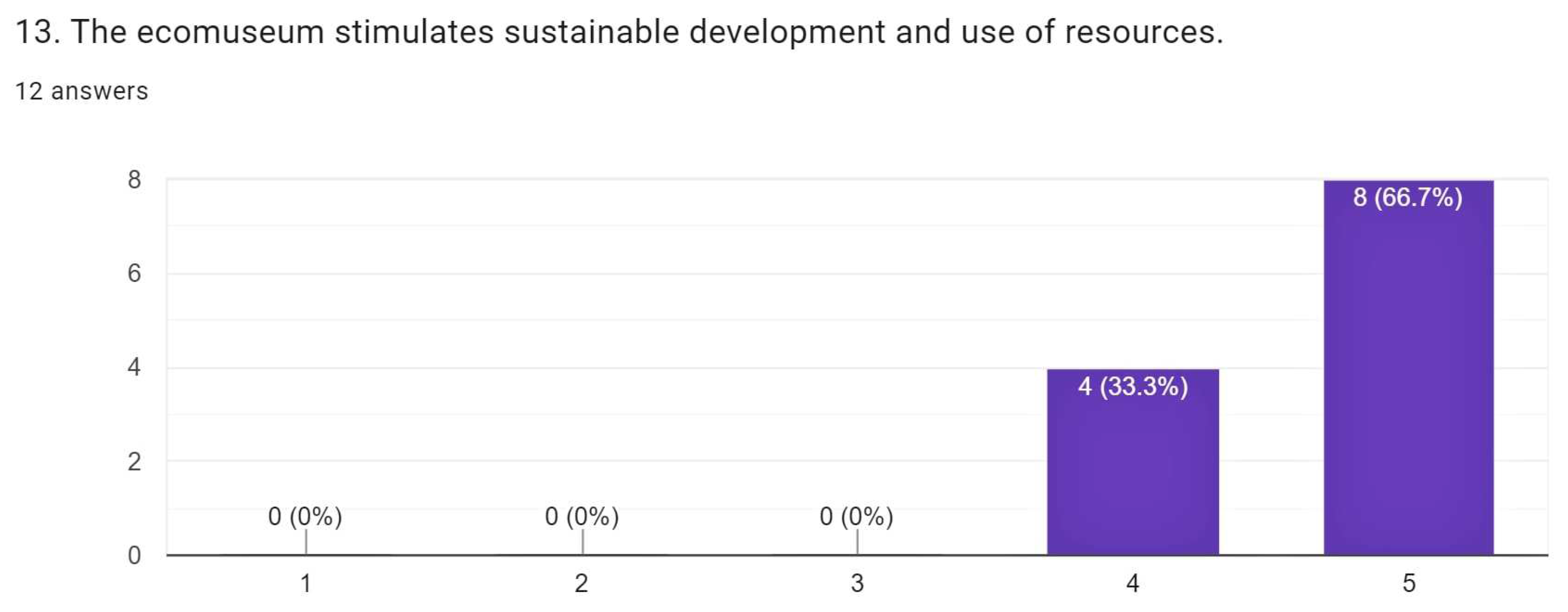 Heritage 05 00113 g019
