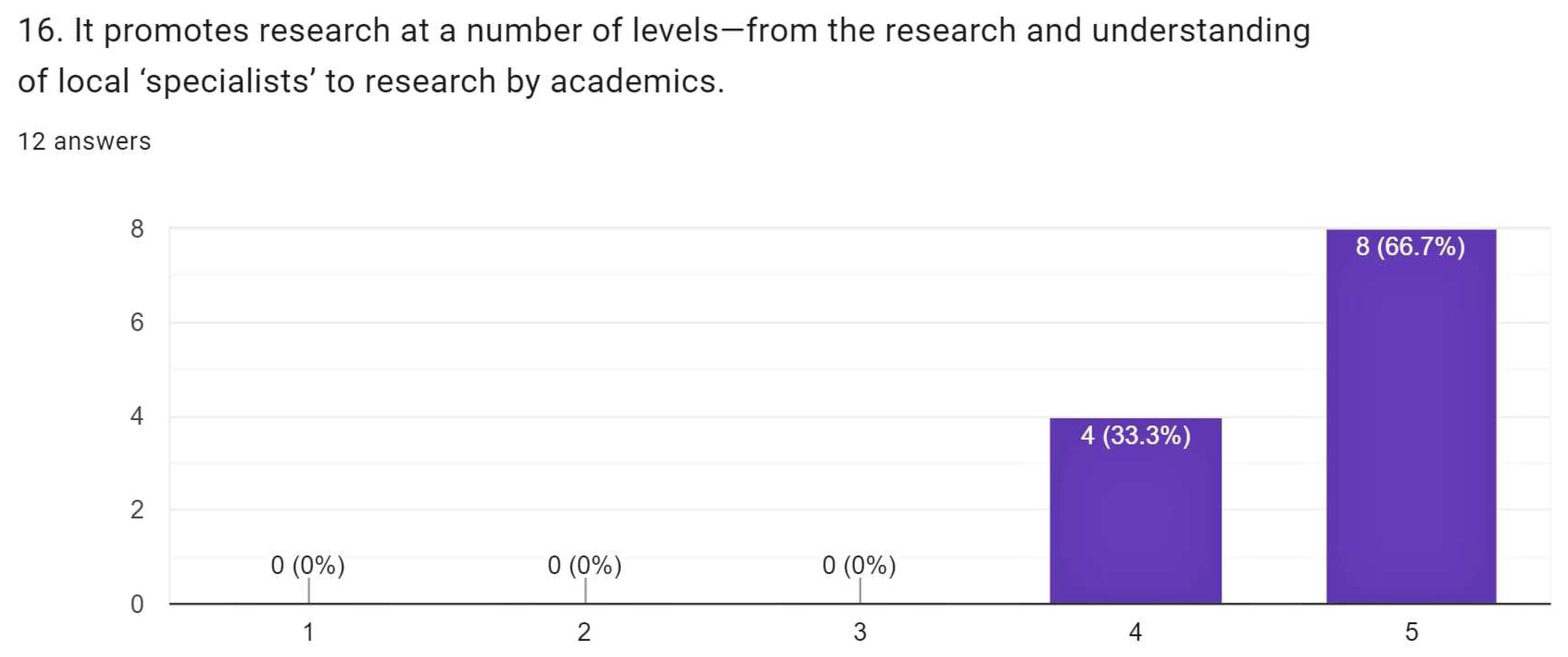 Heritage 05 00113 g022