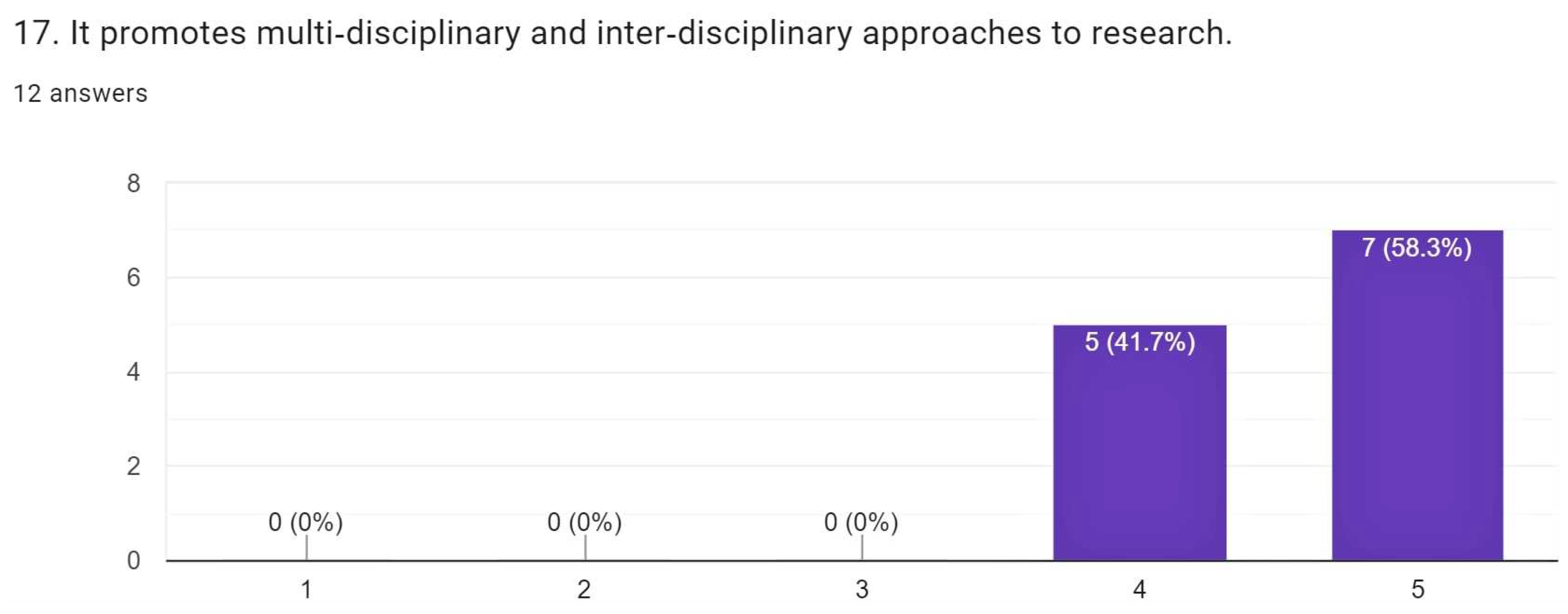 Heritage 05 00113 g023