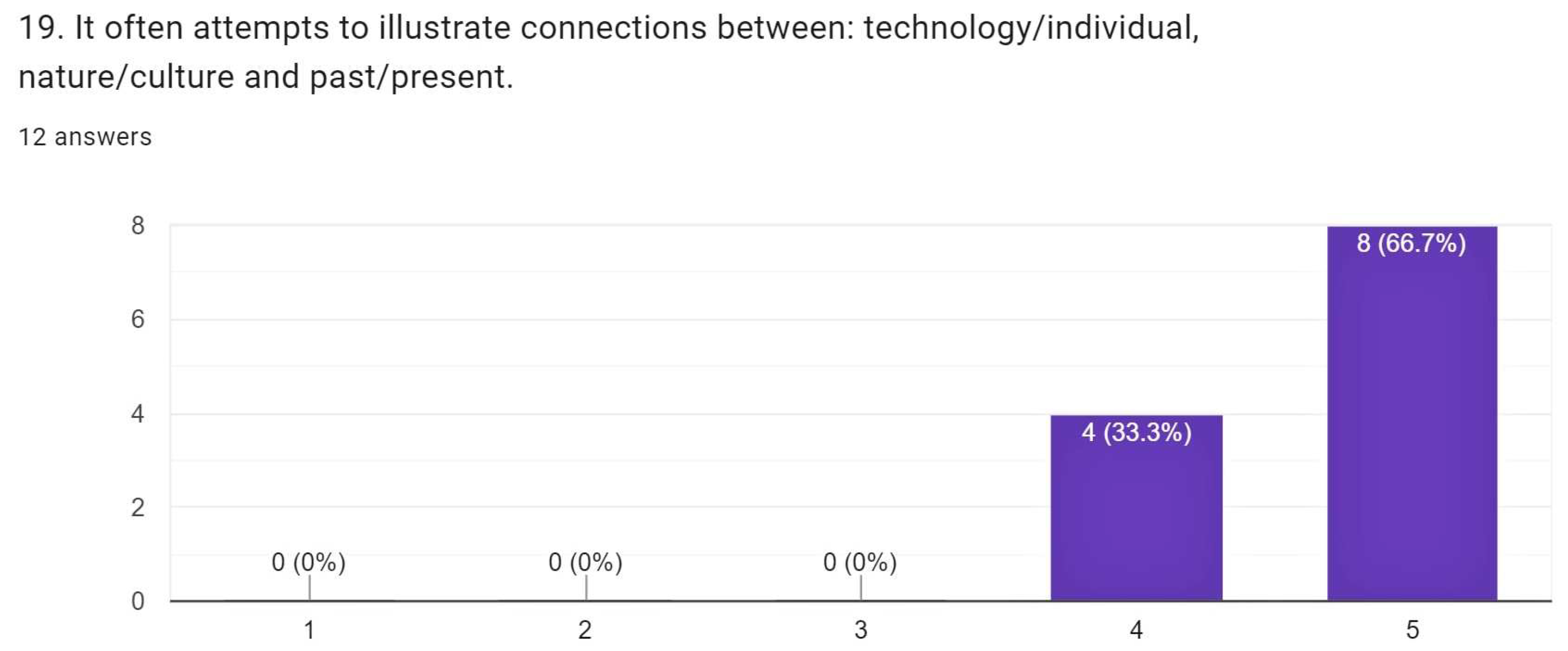 Heritage 05 00113 g025