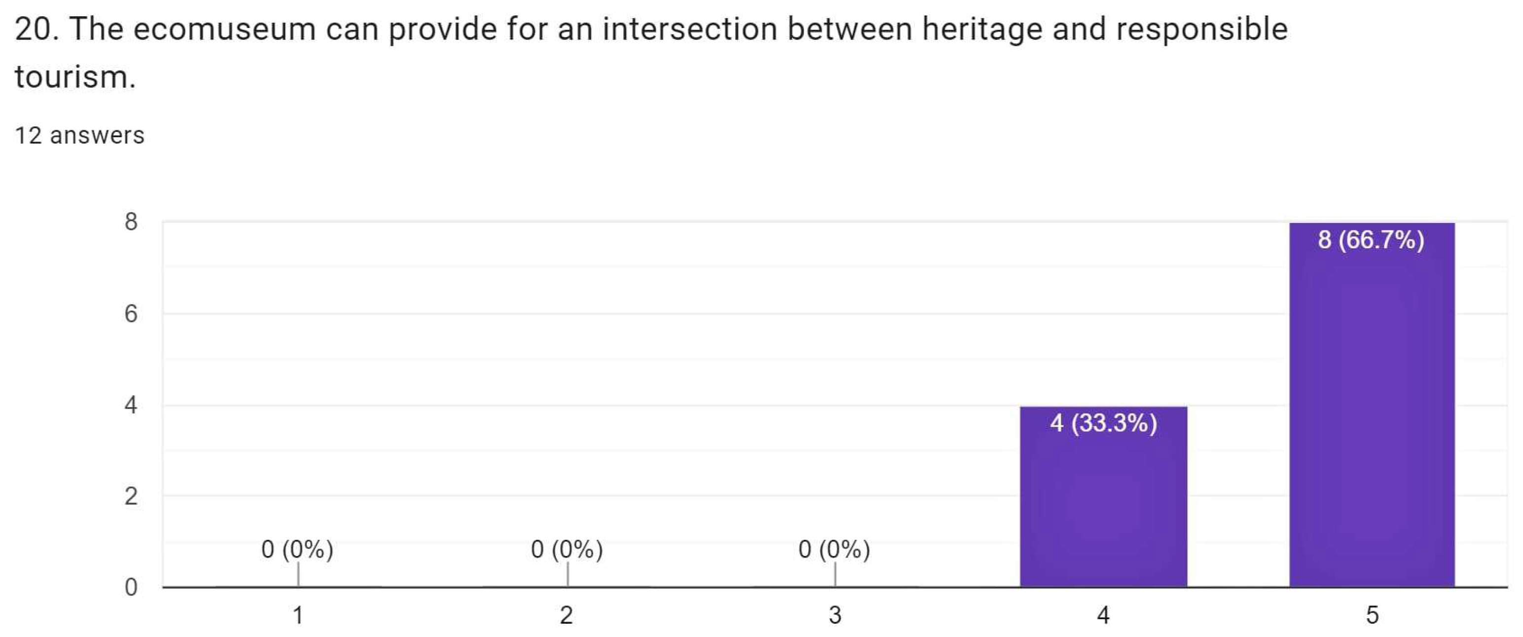 Heritage 05 00113 g026