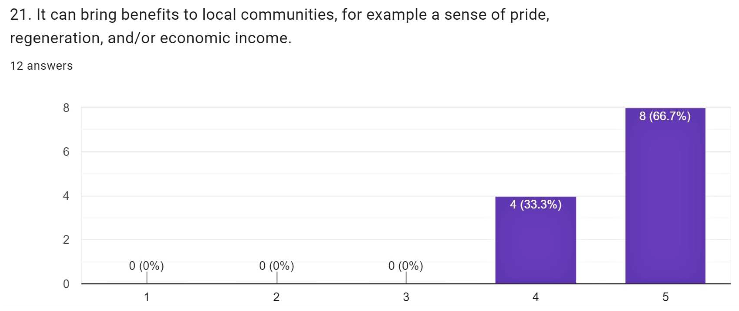 Heritage 05 00113 g027