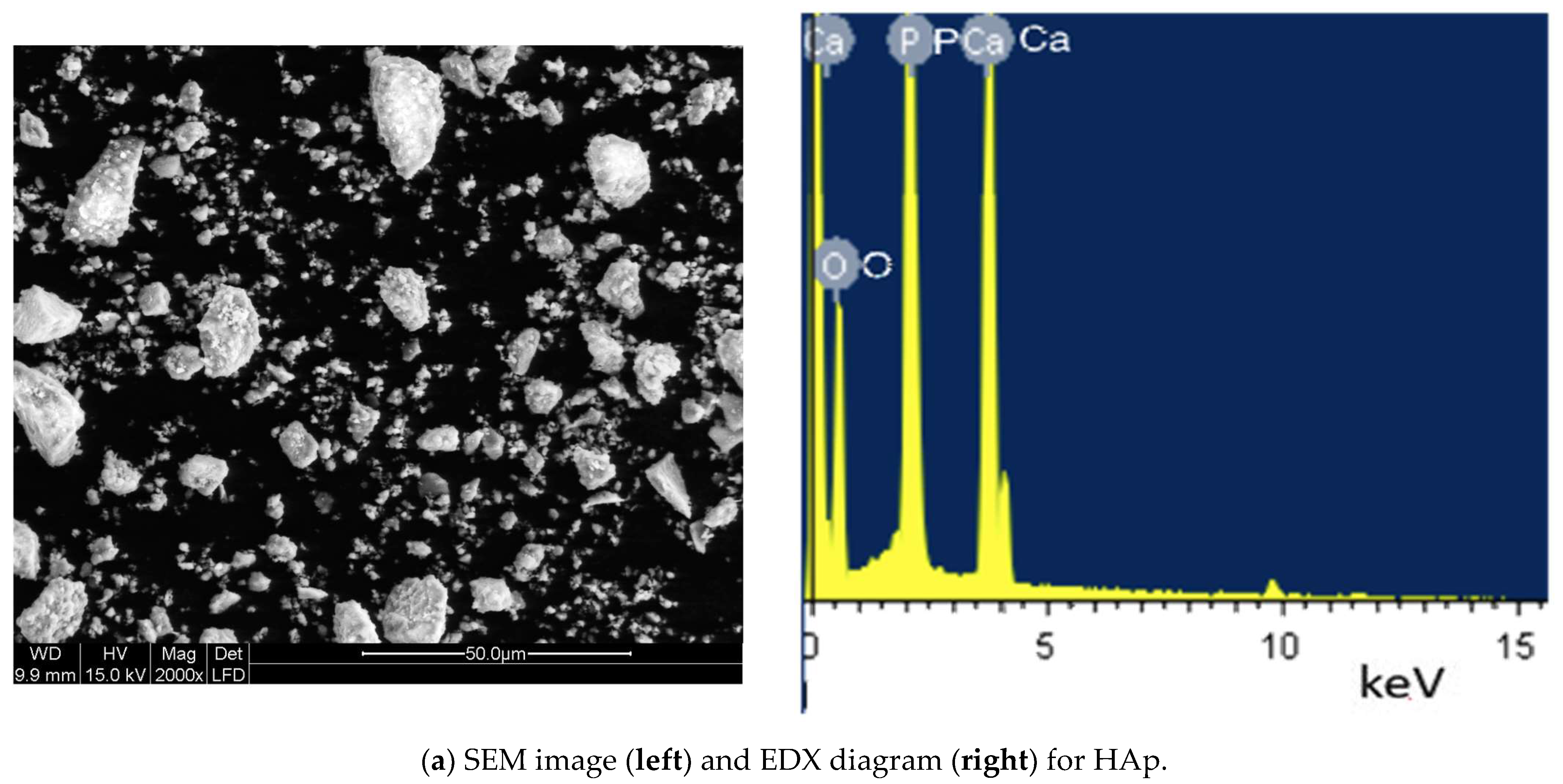 Heritage 05 00117 g002a