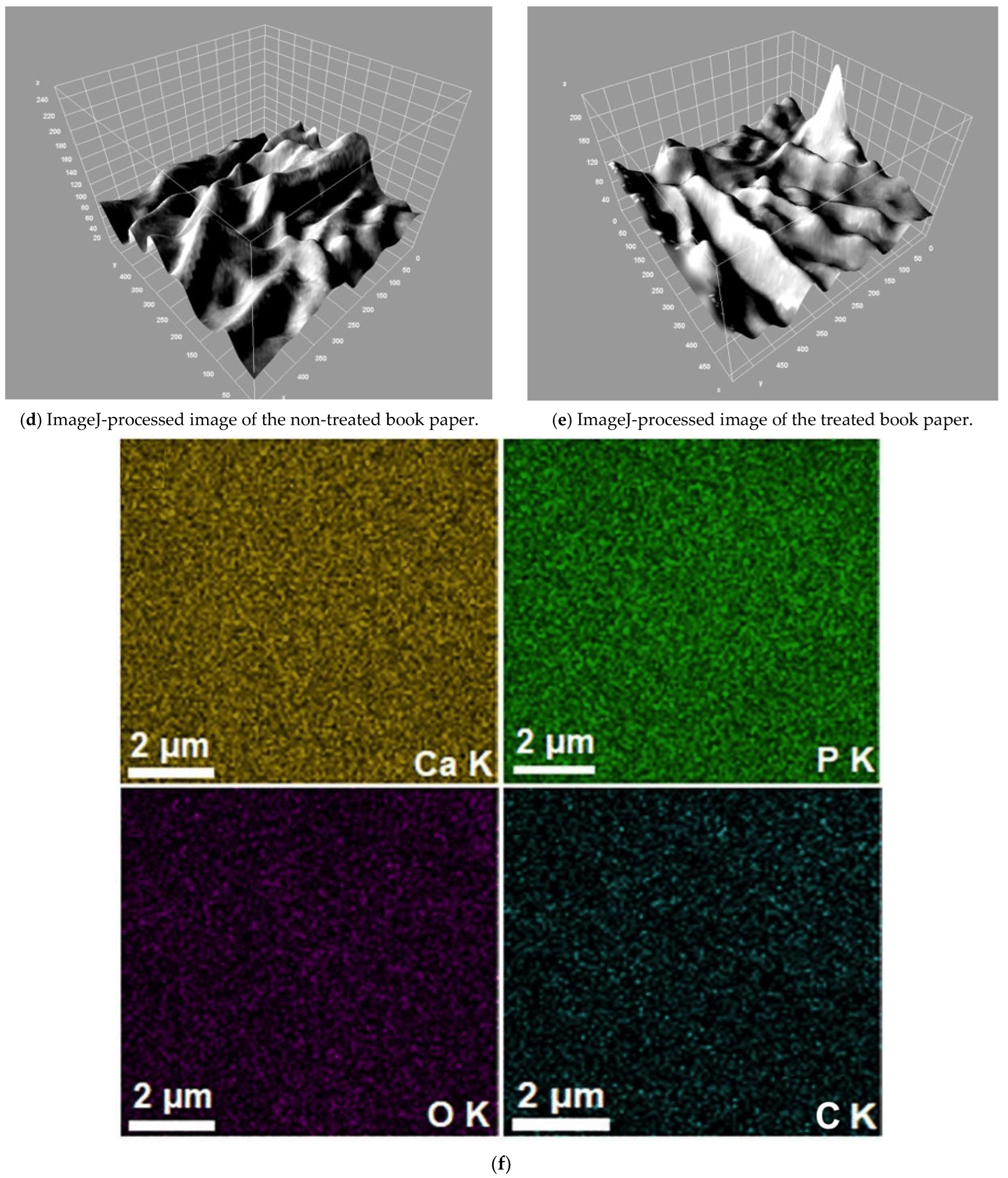 Heritage 05 00117 g002c