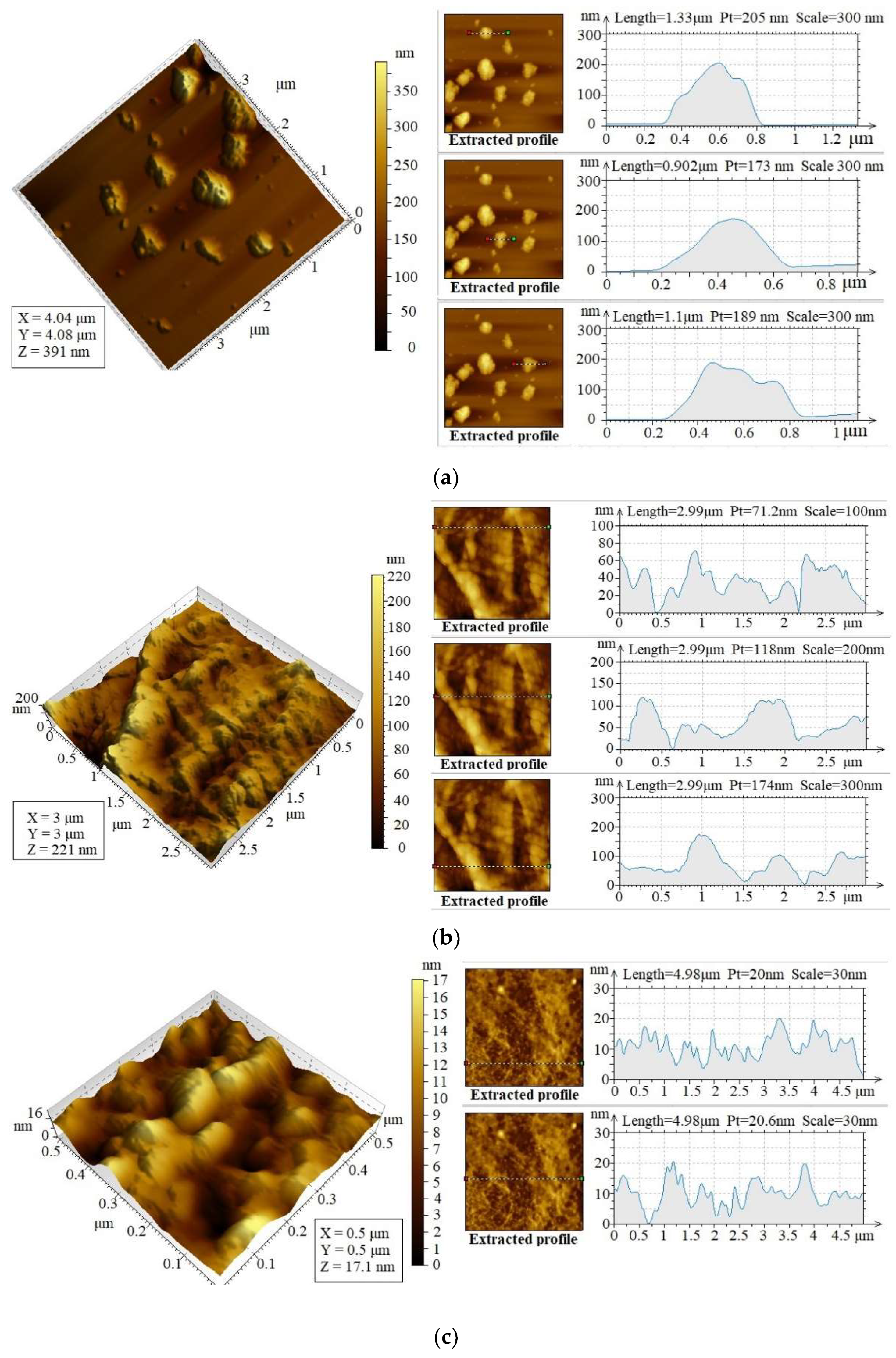 Heritage 05 00117 g003