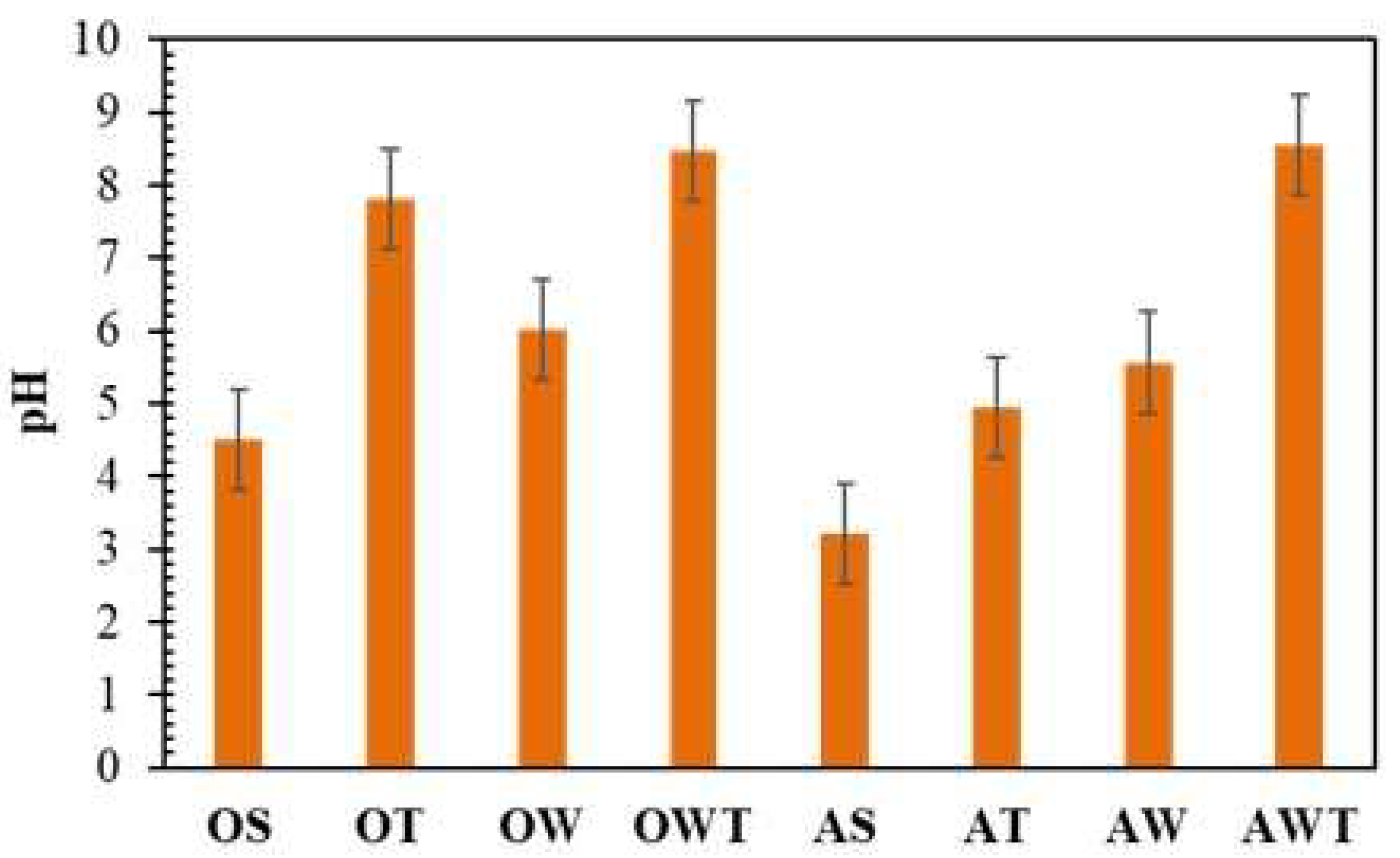 Heritage 05 00117 g004