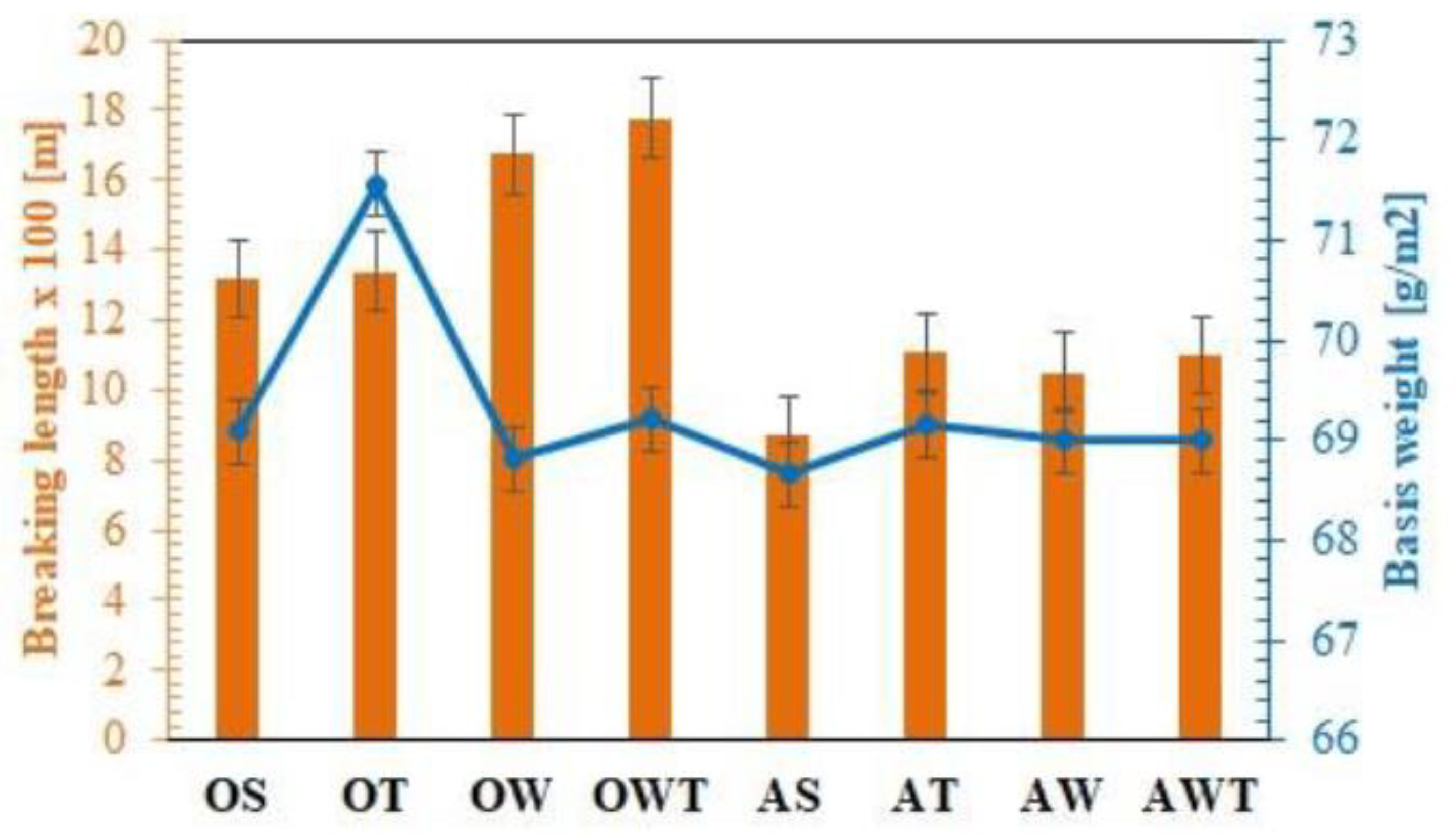 Heritage 05 00117 g005