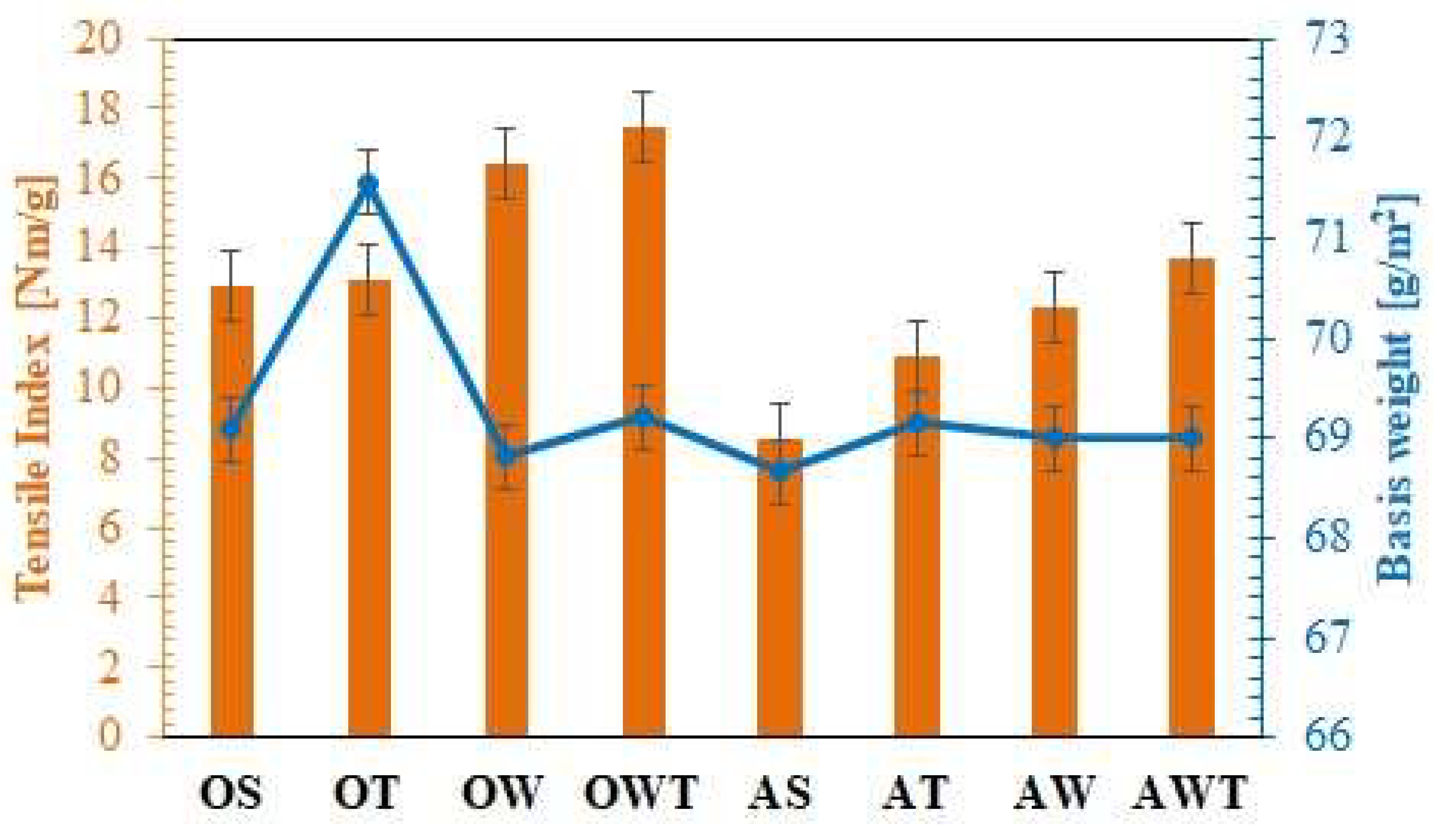 Heritage 05 00117 g006